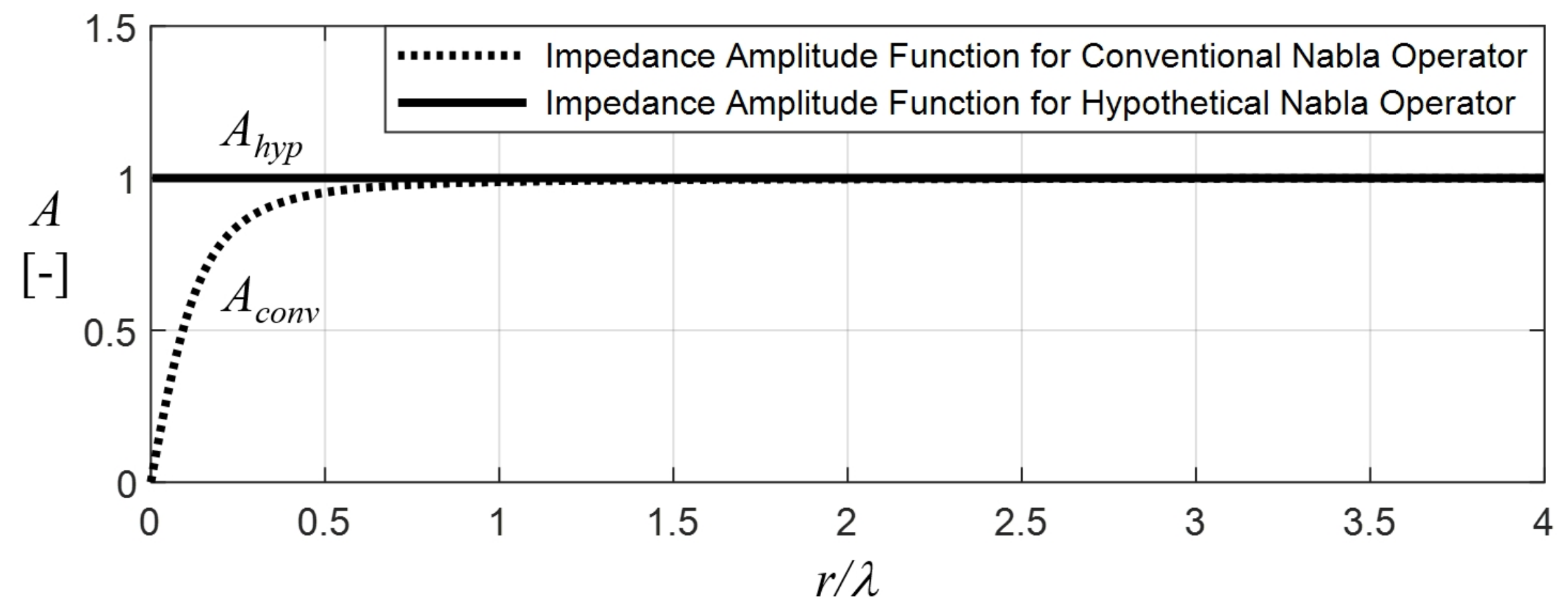 Acoustics 03 00021 g001