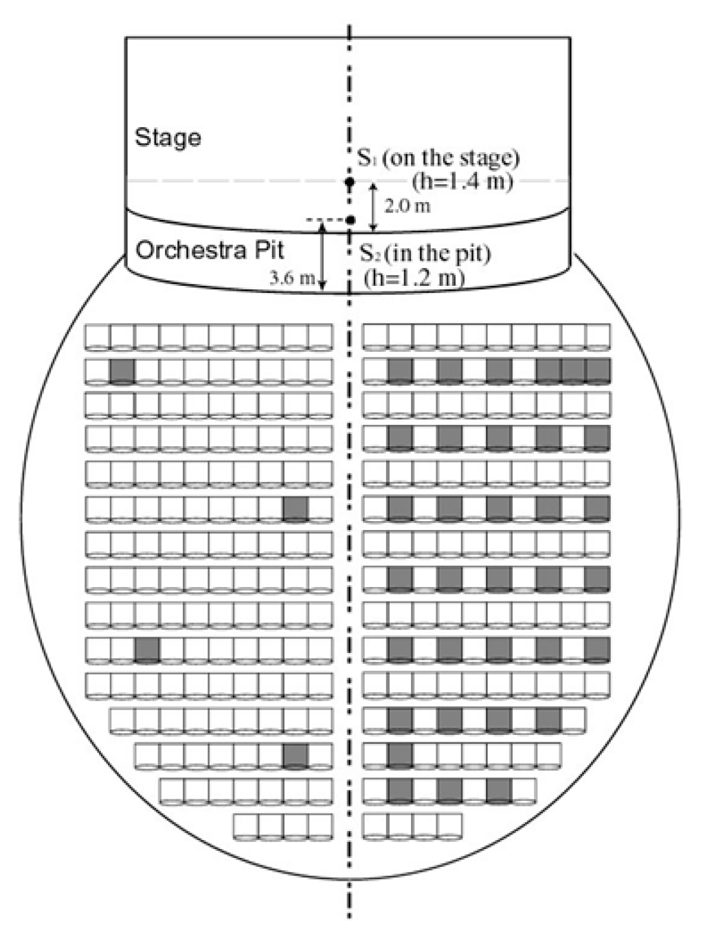 Acoustics 03 00022 g006