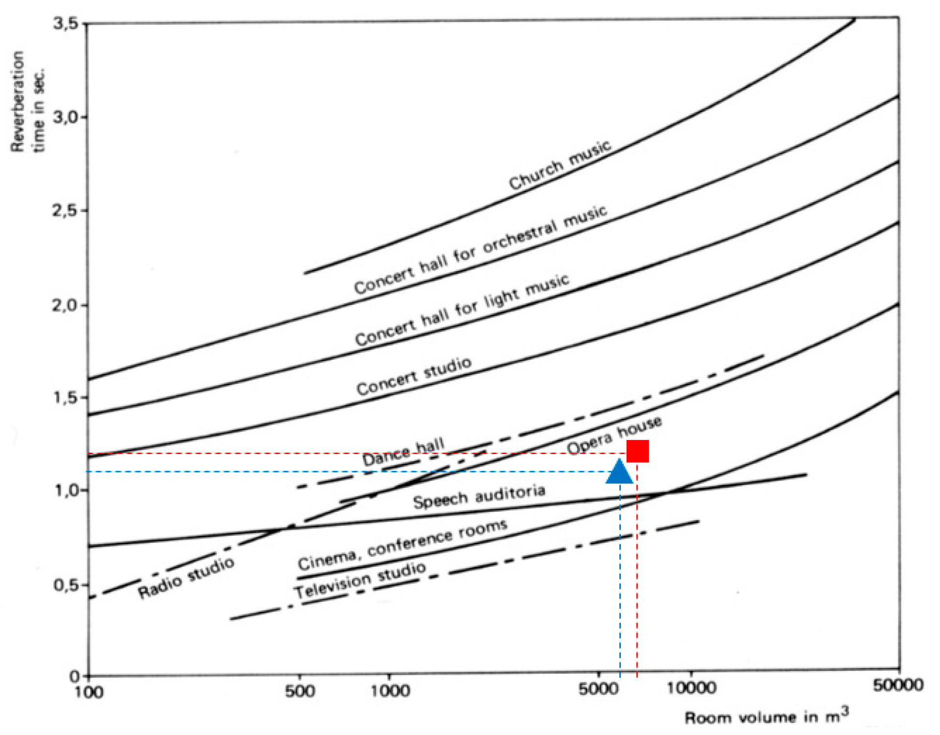 Acoustics 03 00022 g011
