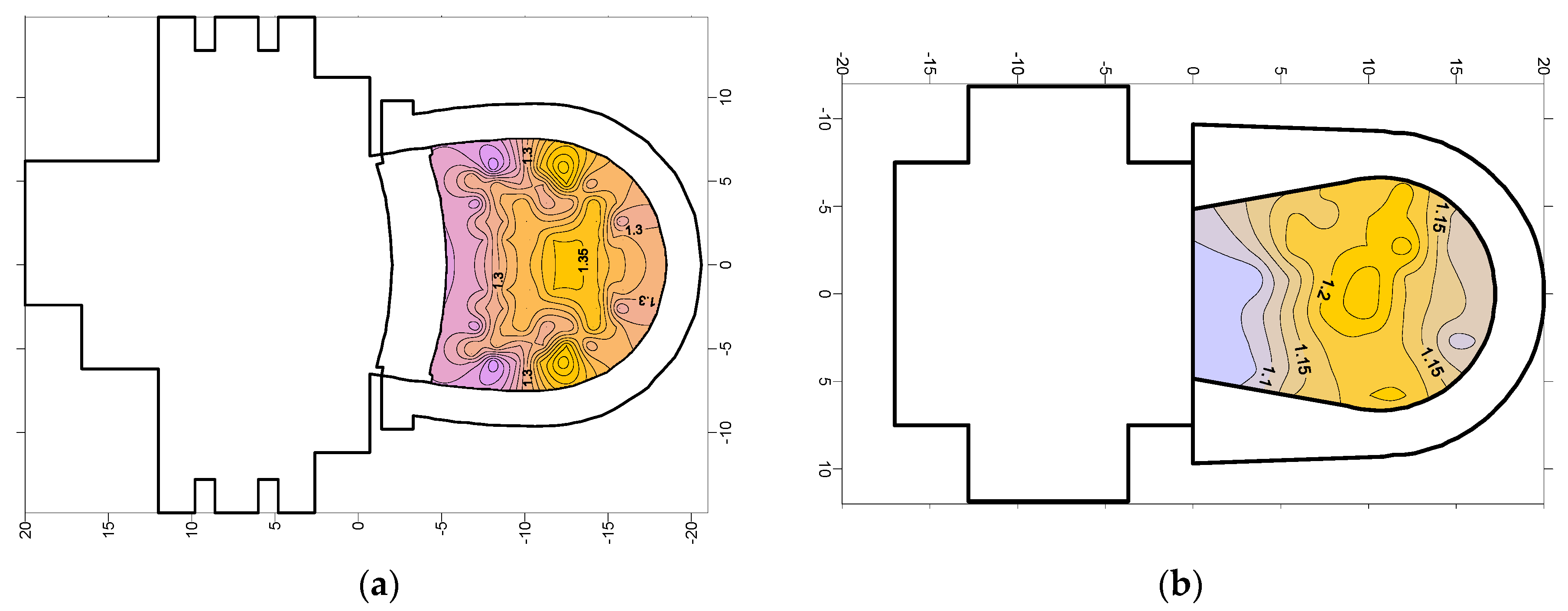 Acoustics 03 00022 g012