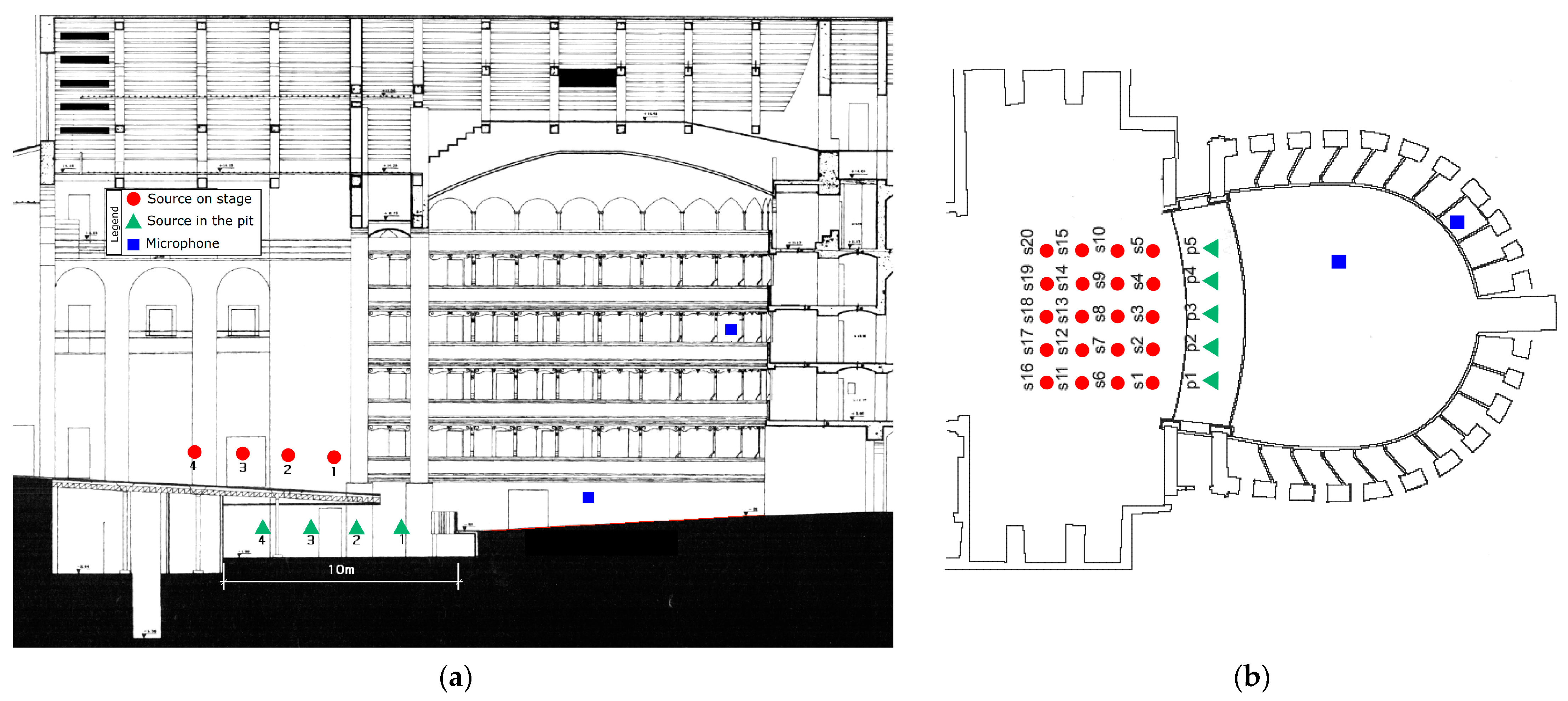 Acoustics 03 00022 g015