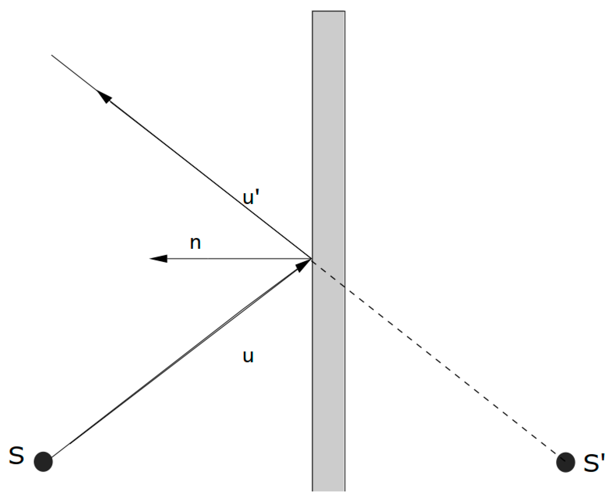 Acoustics 03 00022 g020