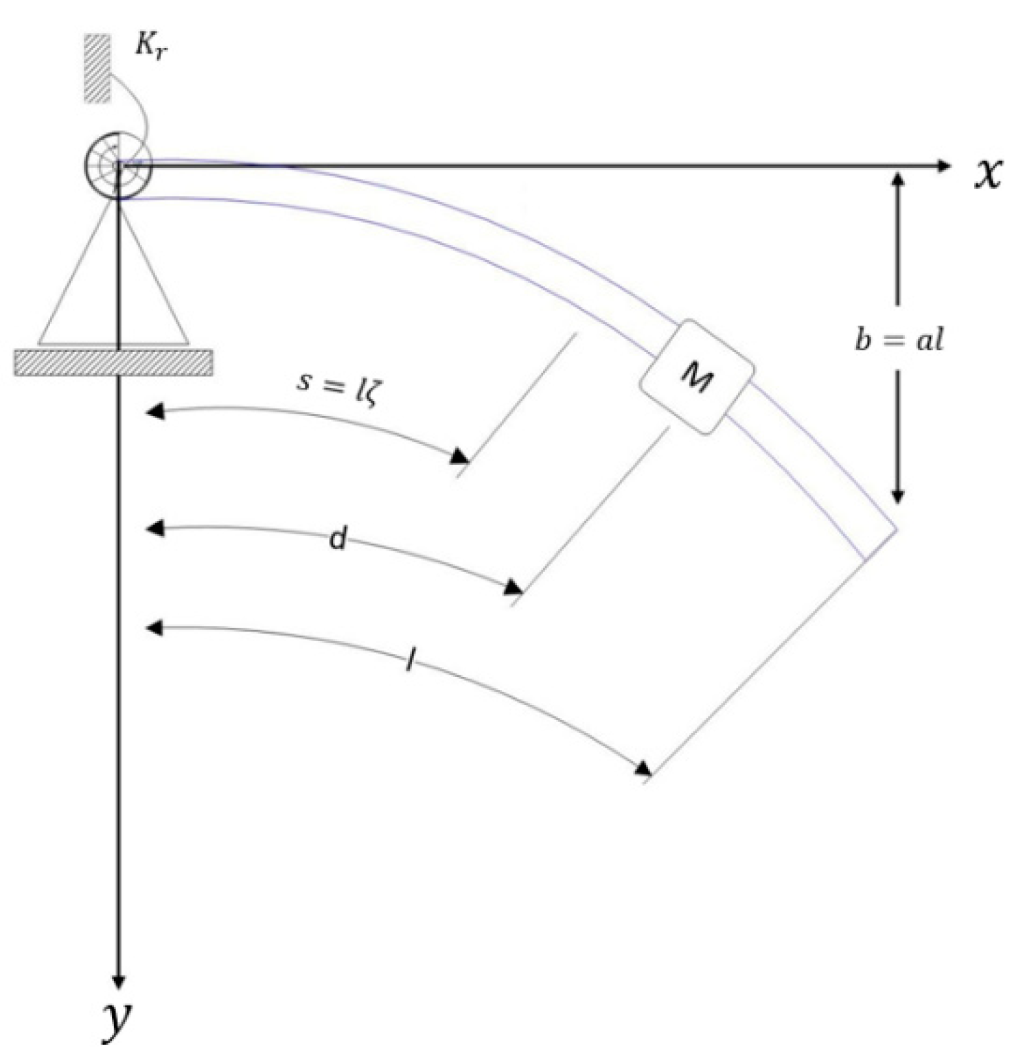 Acoustics 03 00023 g001
