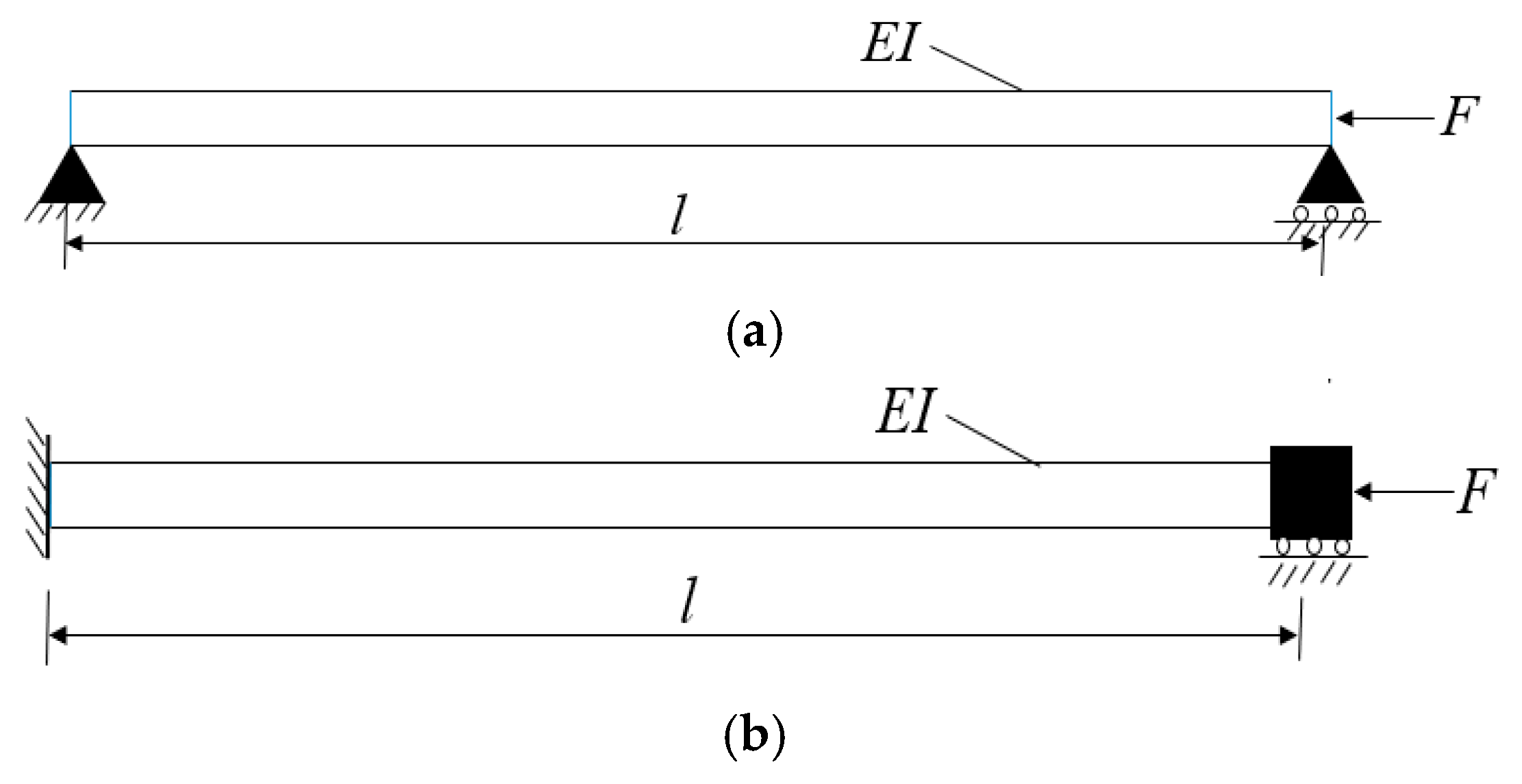 Acoustics 03 00023 g002