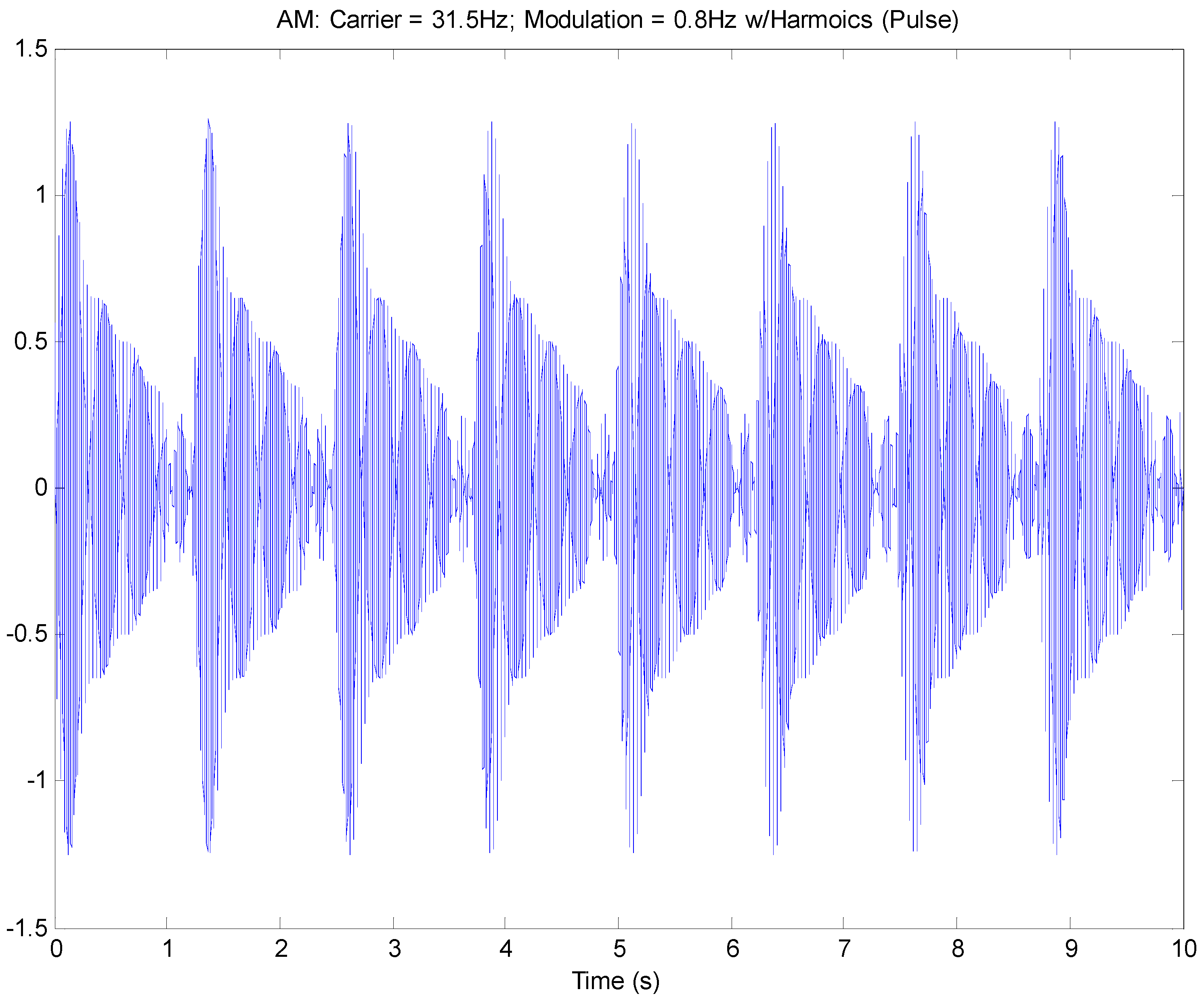Acoustics 03 00025 g009