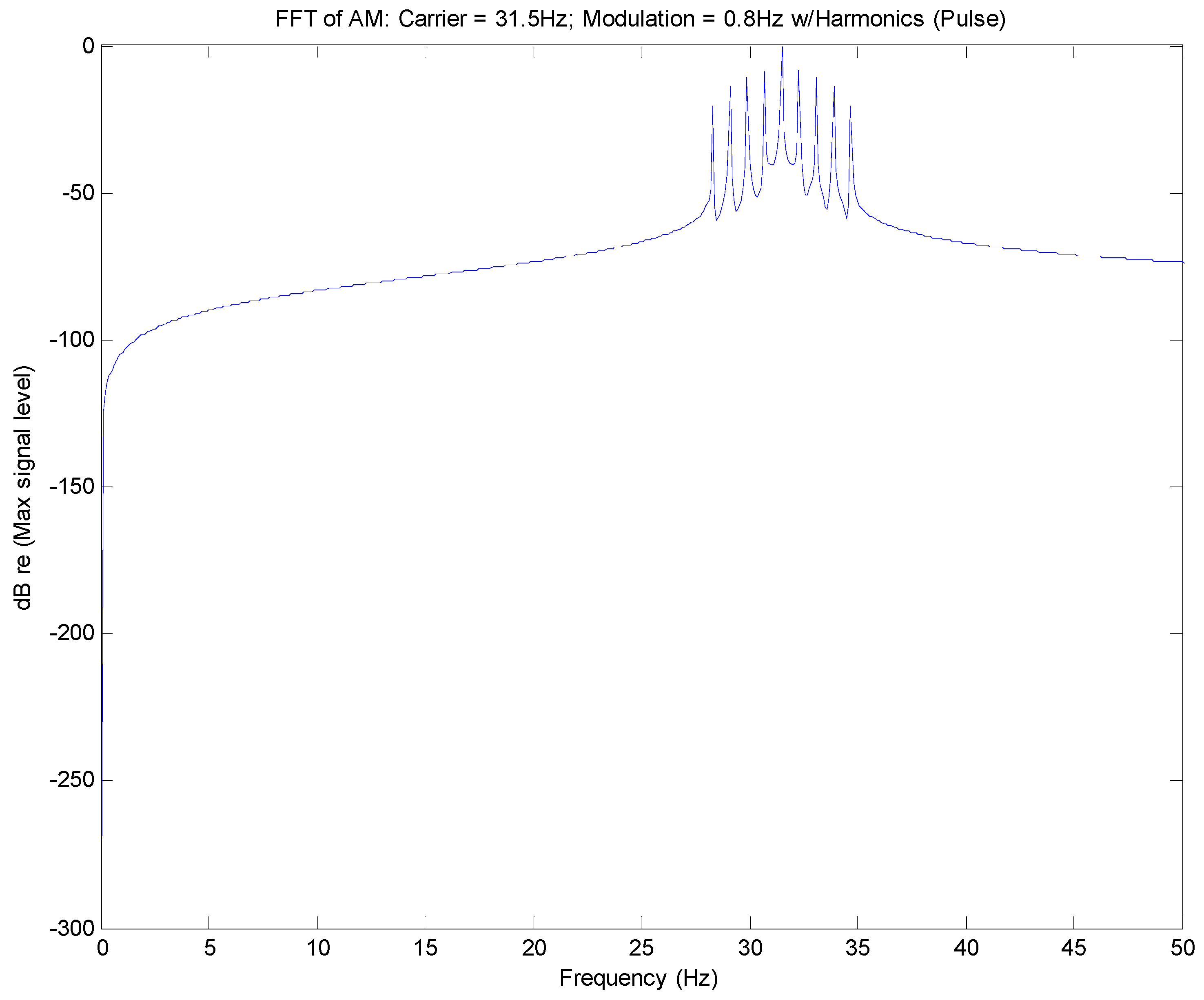 Acoustics 03 00025 g010