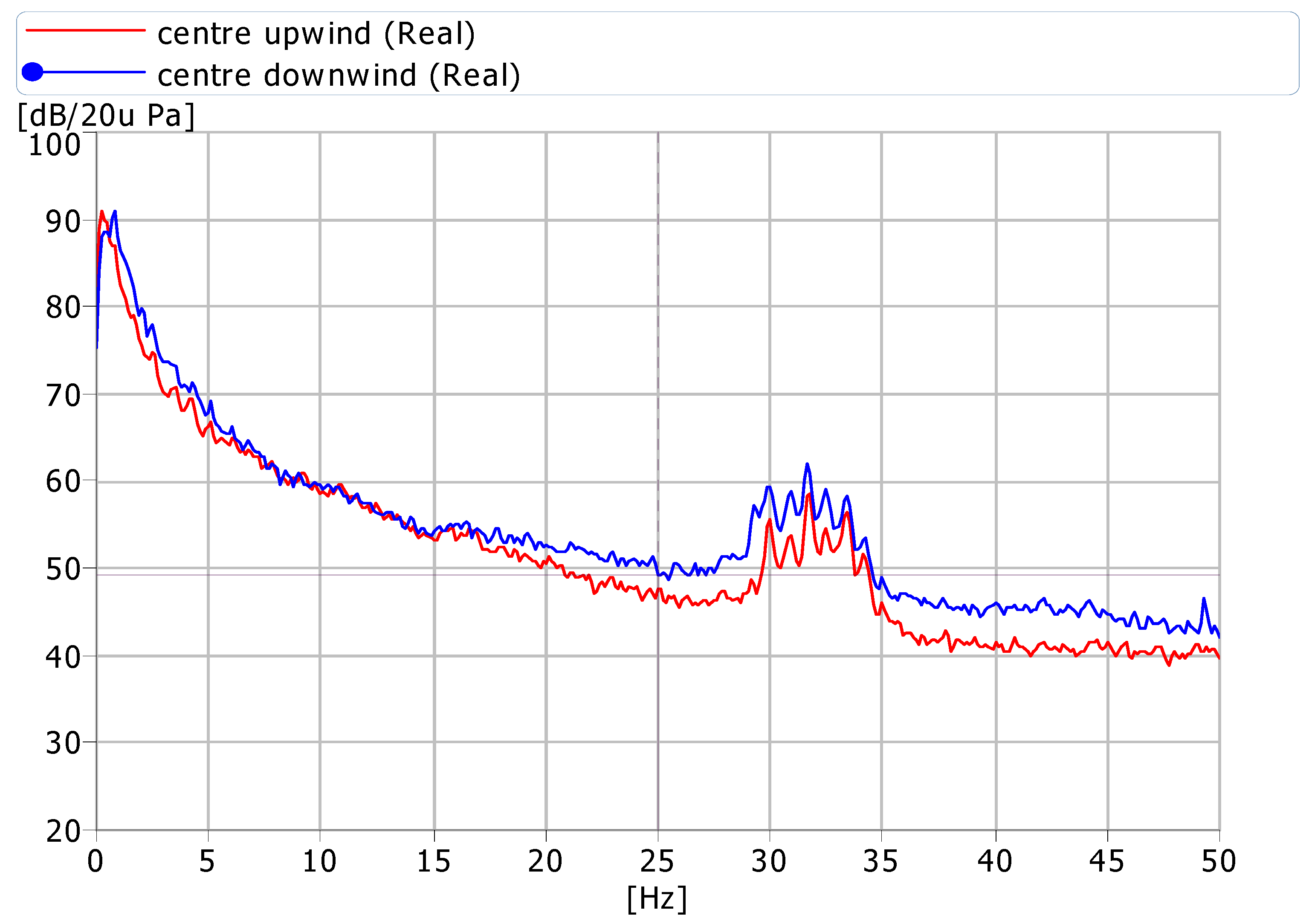 Acoustics 03 00025 g011