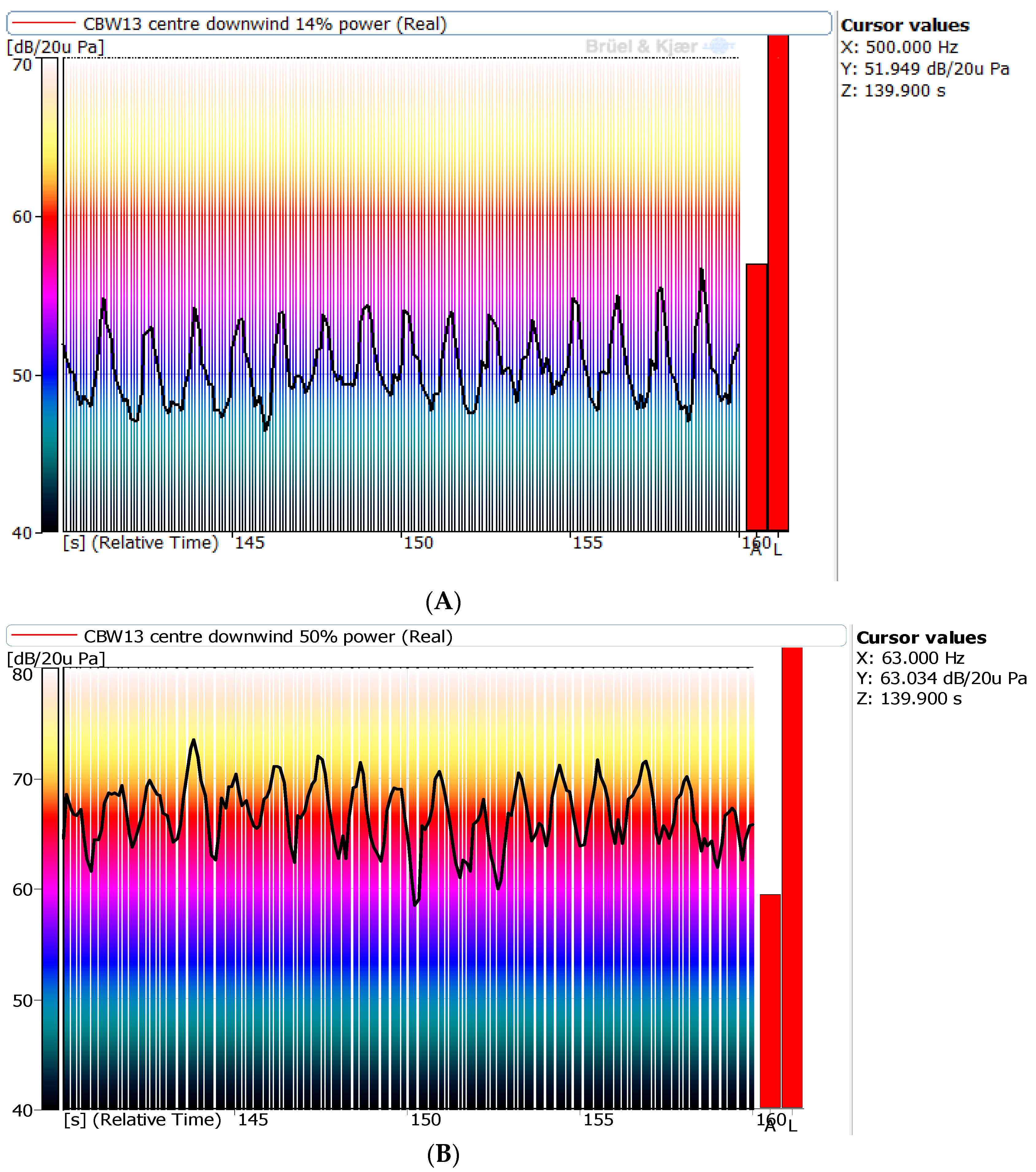 Acoustics 03 00025 g015