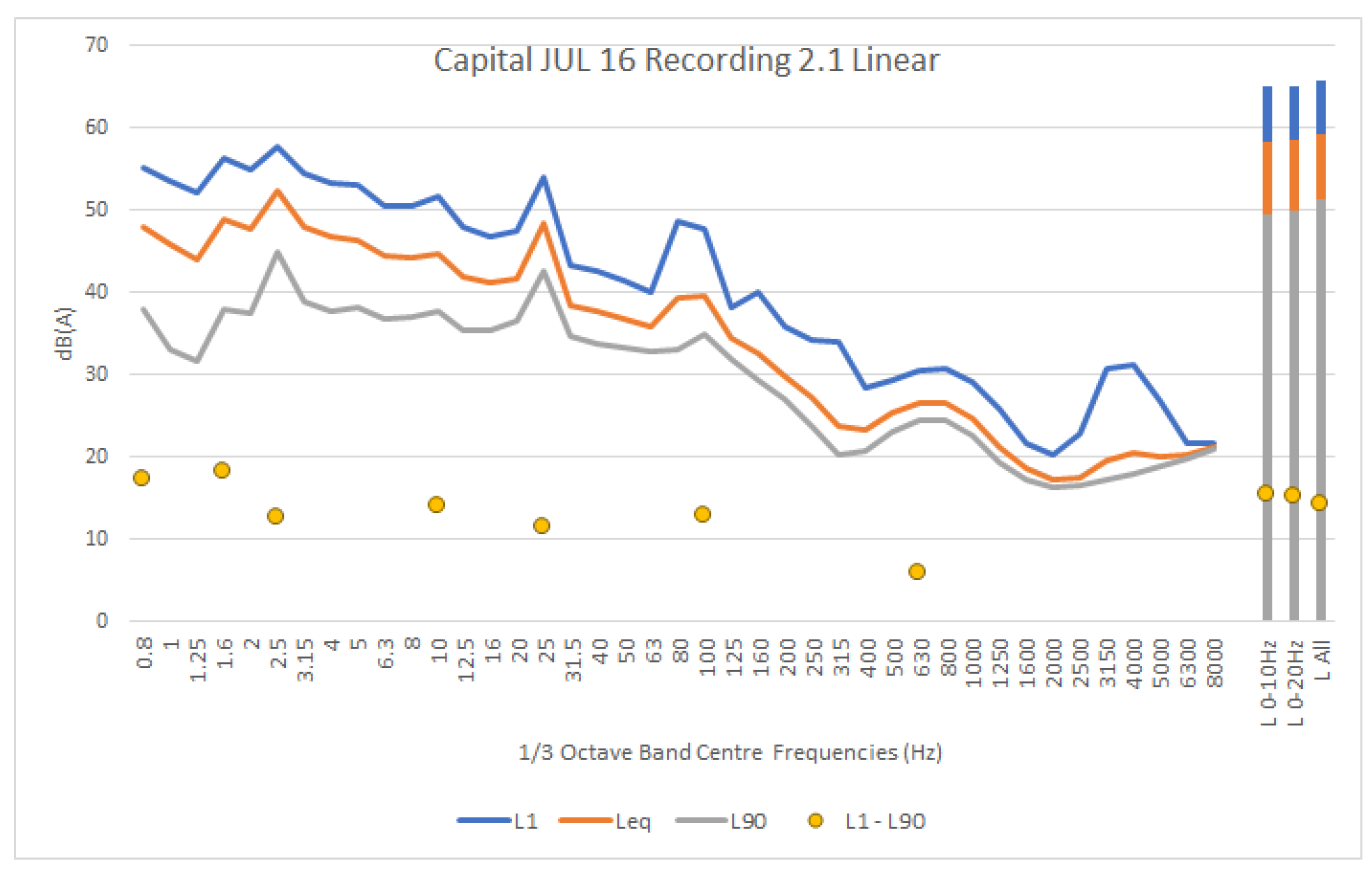 Acoustics 03 00025 g017