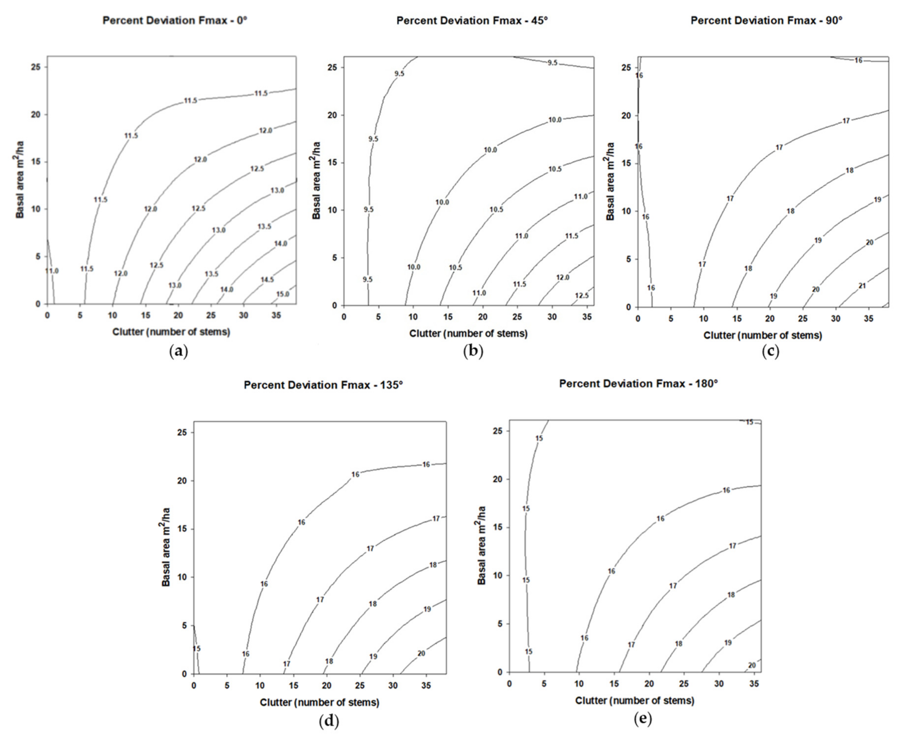 Acoustics 03 00026 g003