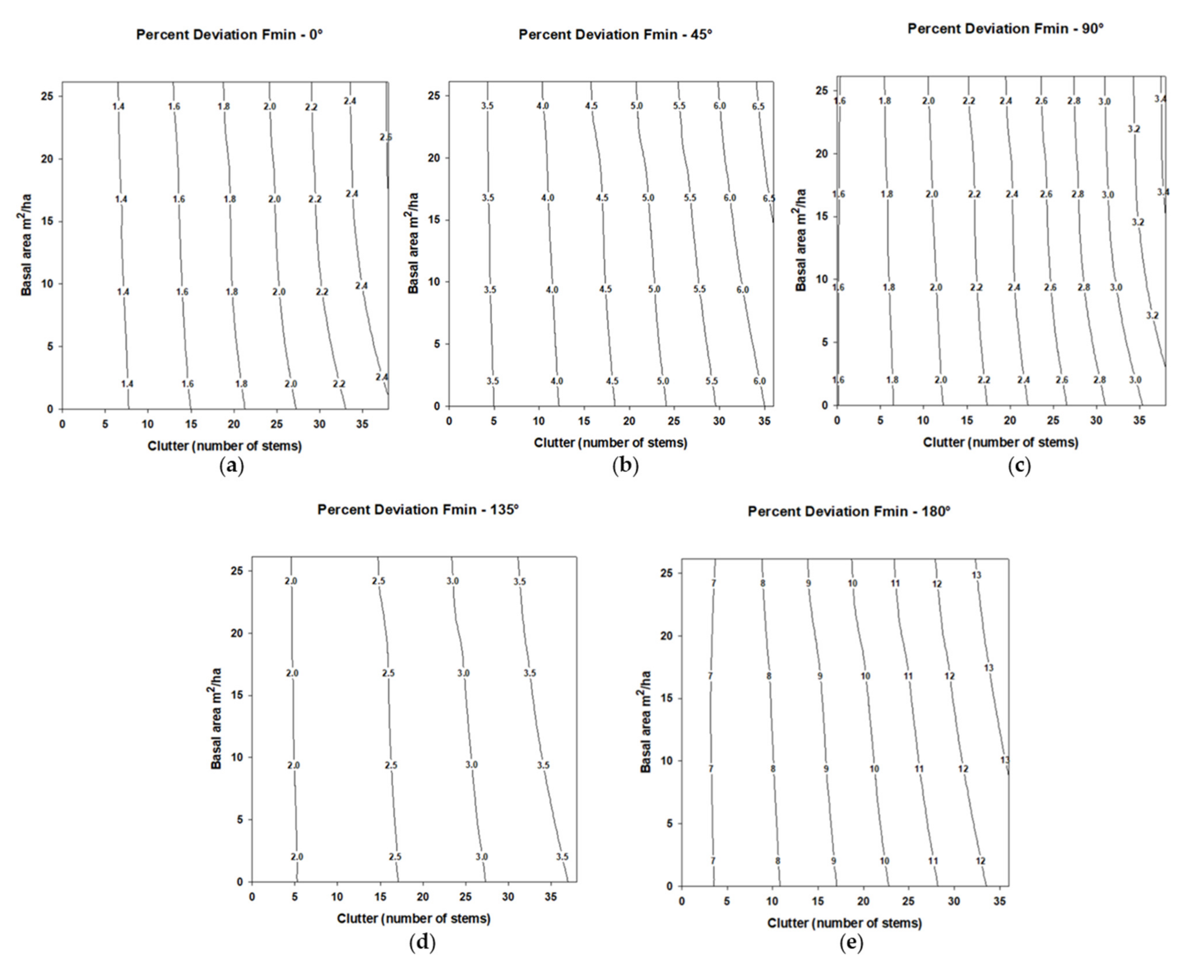 Acoustics 03 00026 g004
