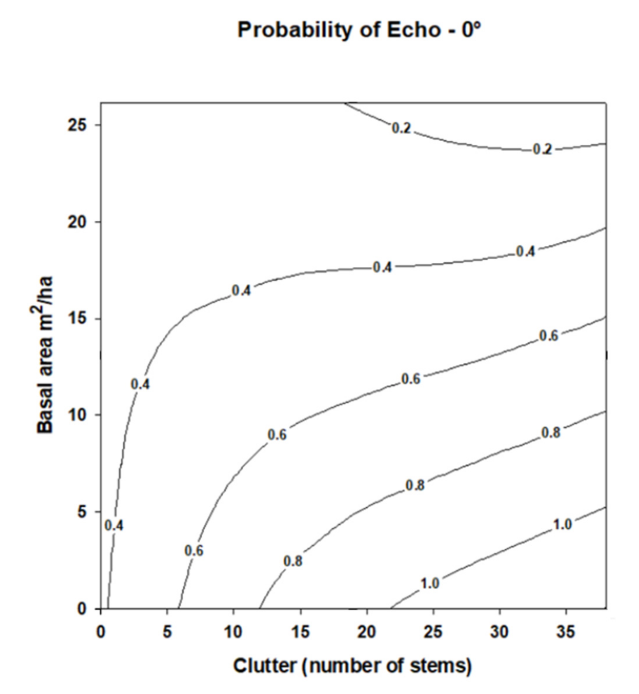Acoustics 03 00026 g006