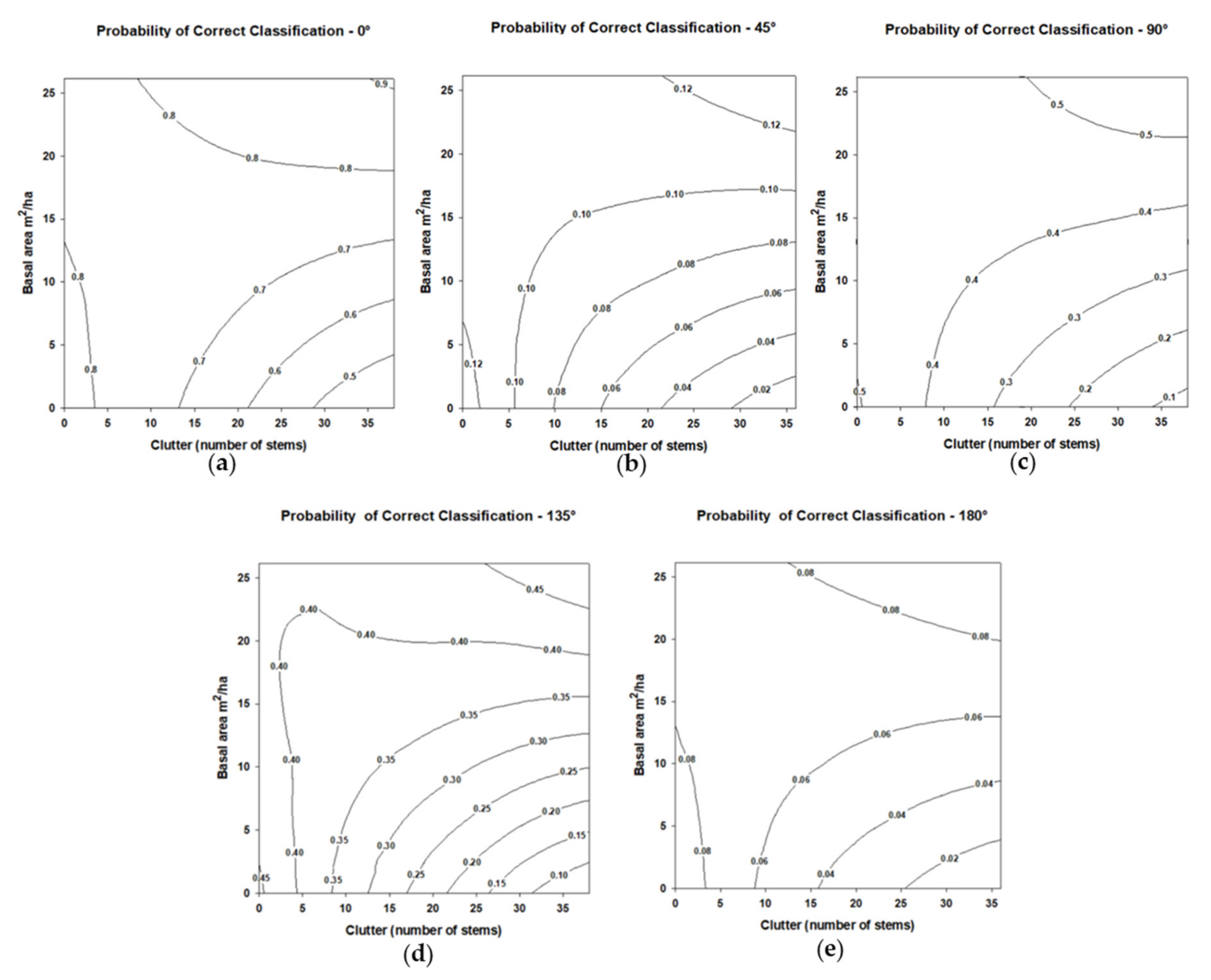 Acoustics 03 00026 g007