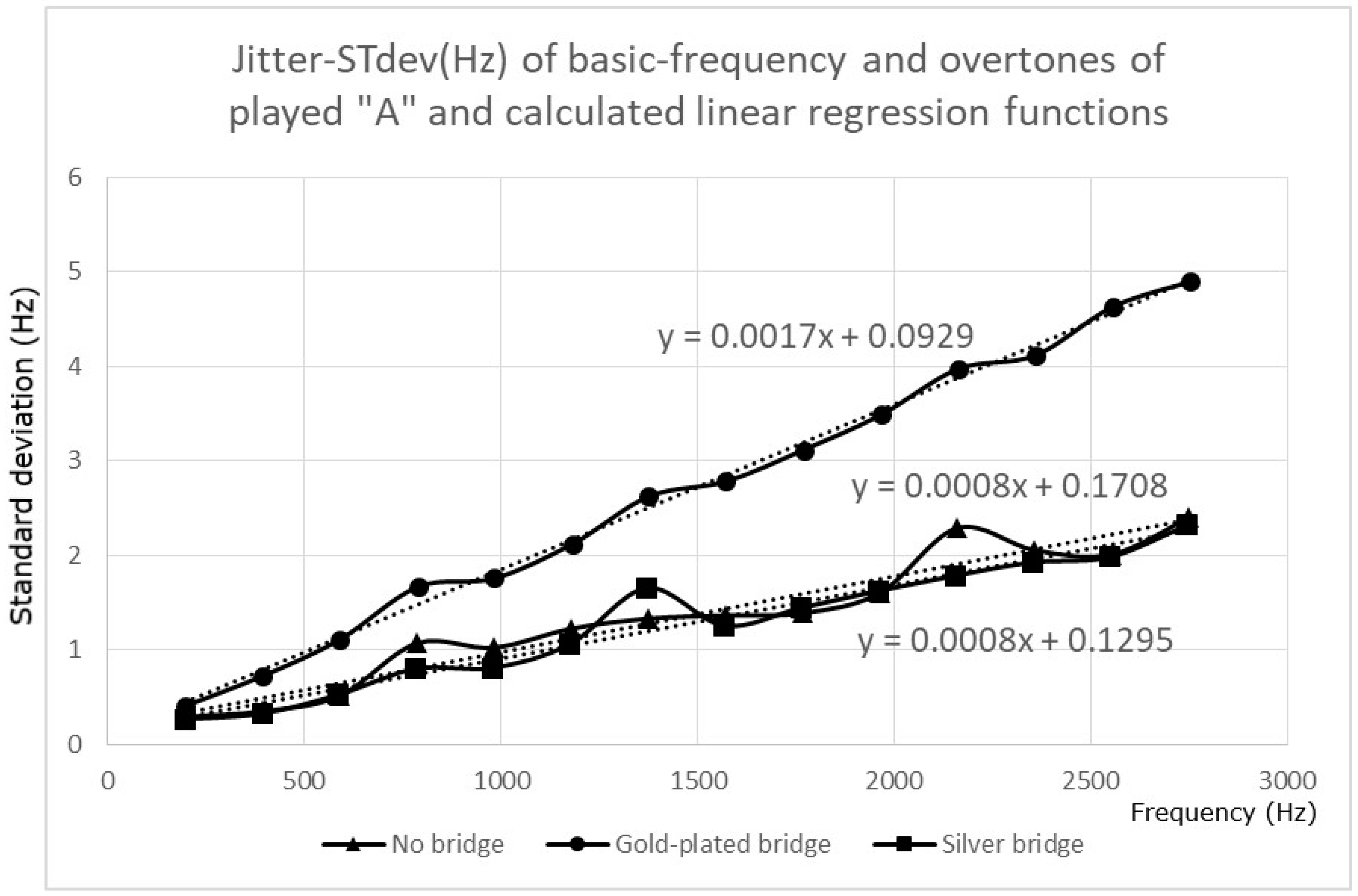 Acoustics 03 00027 g005