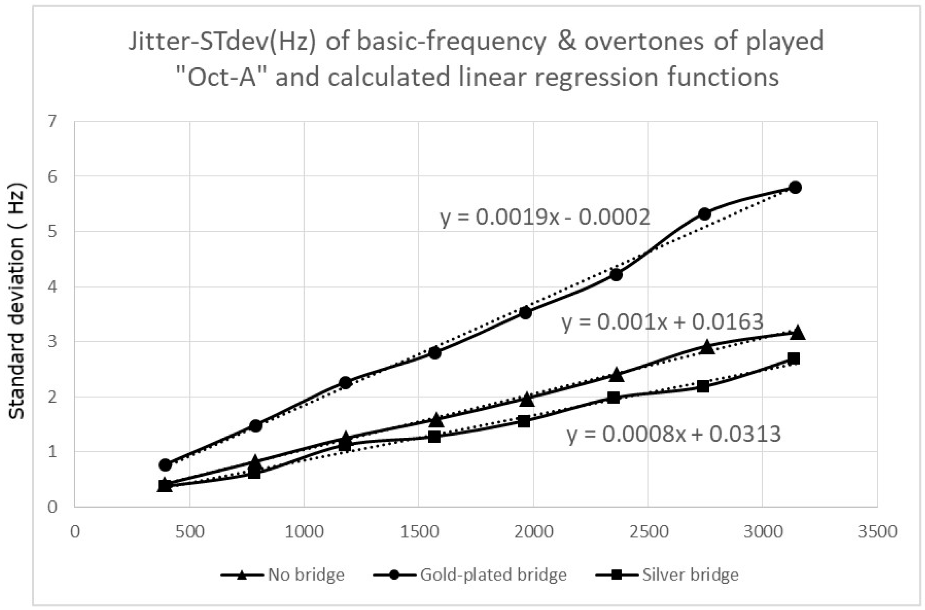 Acoustics 03 00027 g006