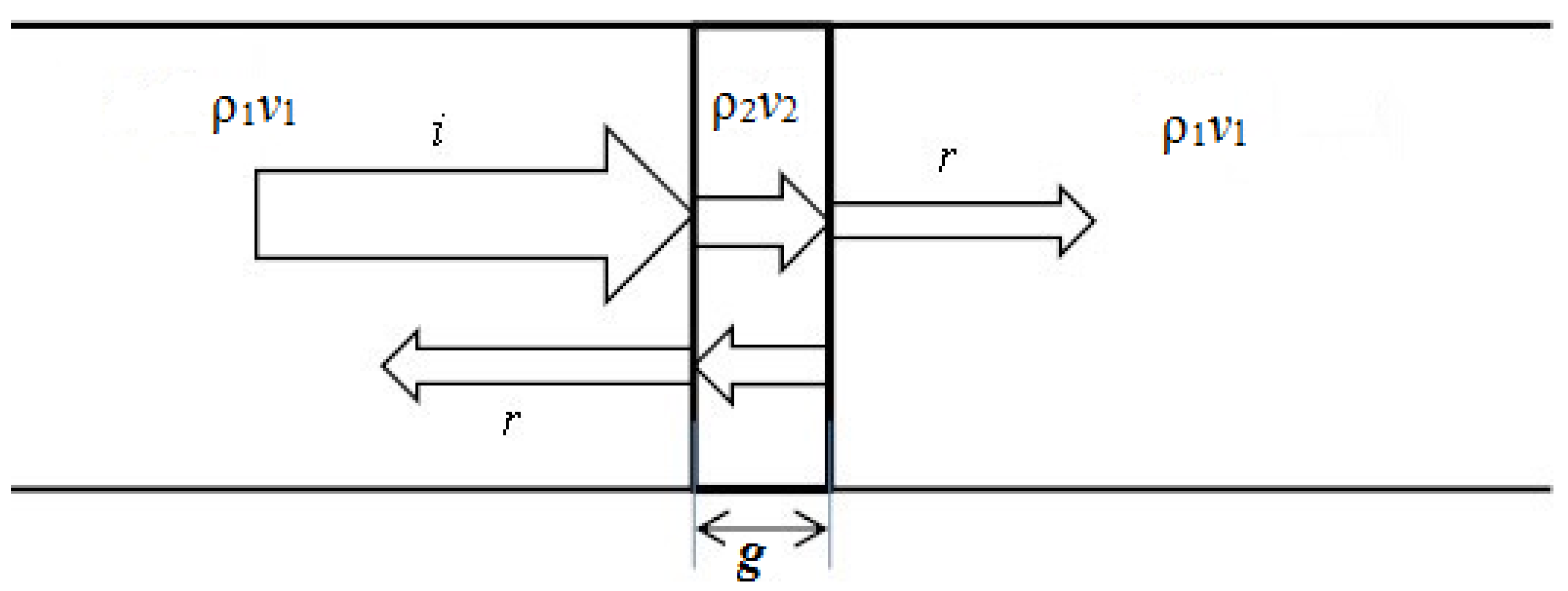 Acoustics 03 00028 g002 Acoustics 03 00028 g002