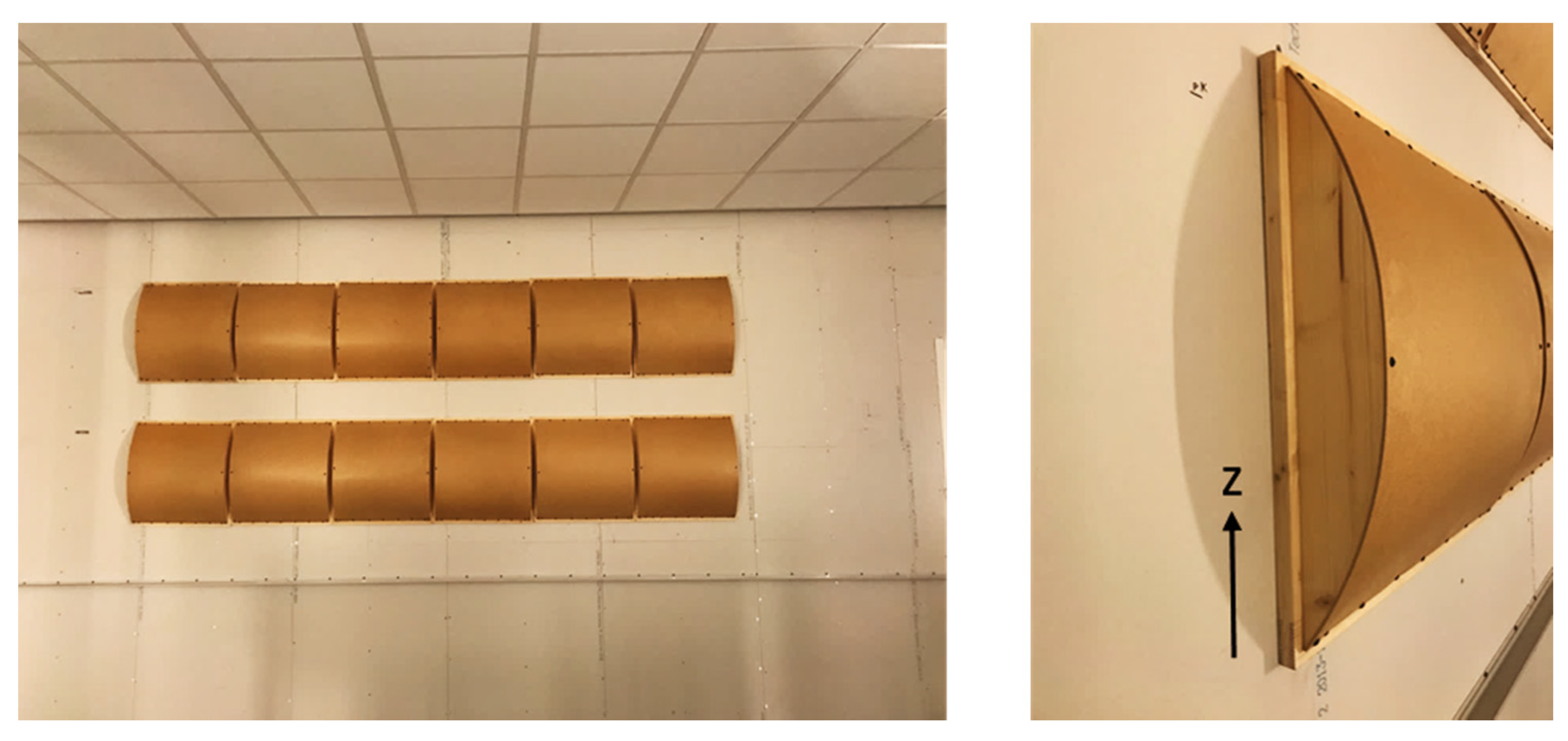 Acoustics 03 00029 g004 Acoustics 03 00029 g004