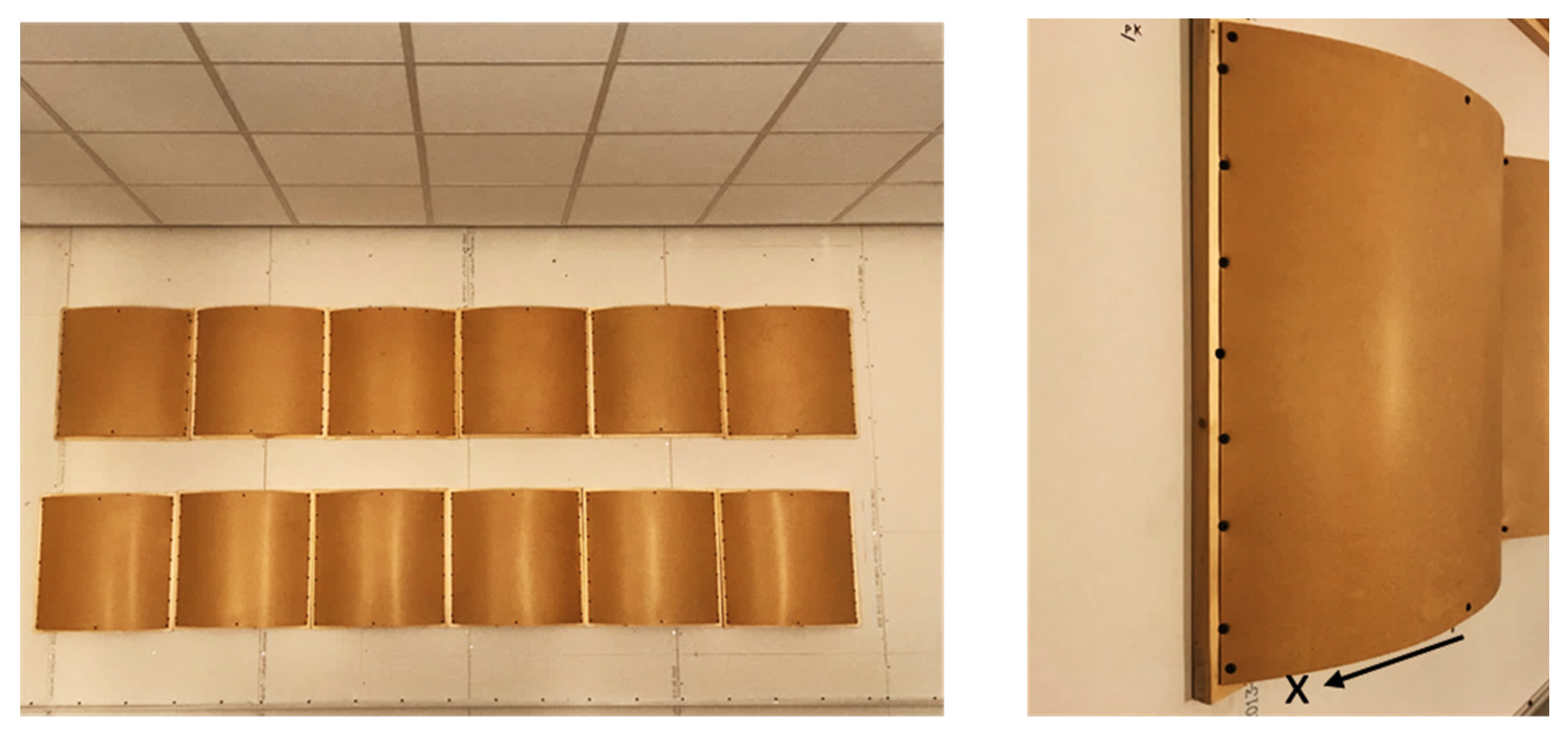 Acoustics 03 00029 g005 Acoustics 03 00029 g005