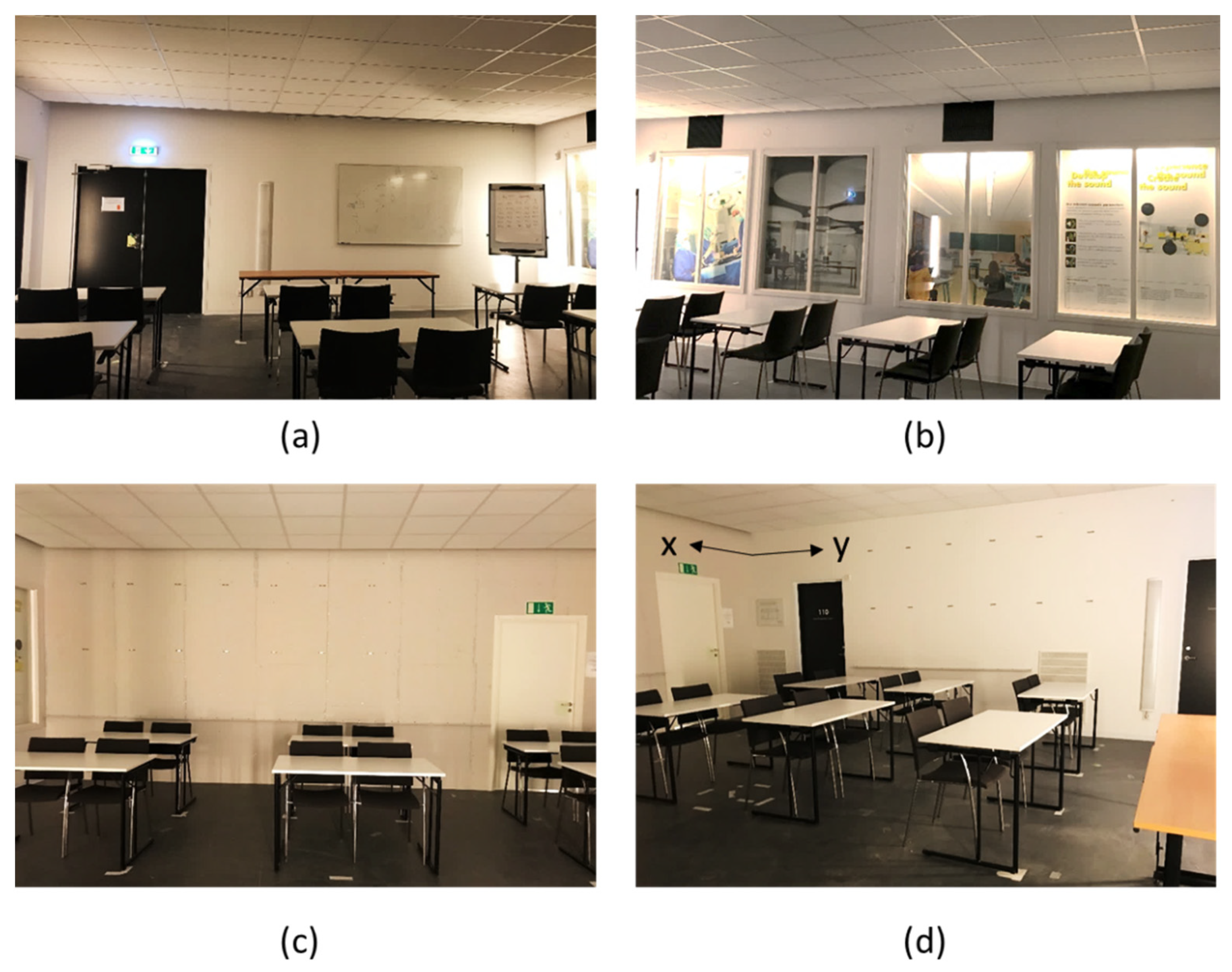 Acoustics 03 00029 g007 Acoustics 03 00029 g007