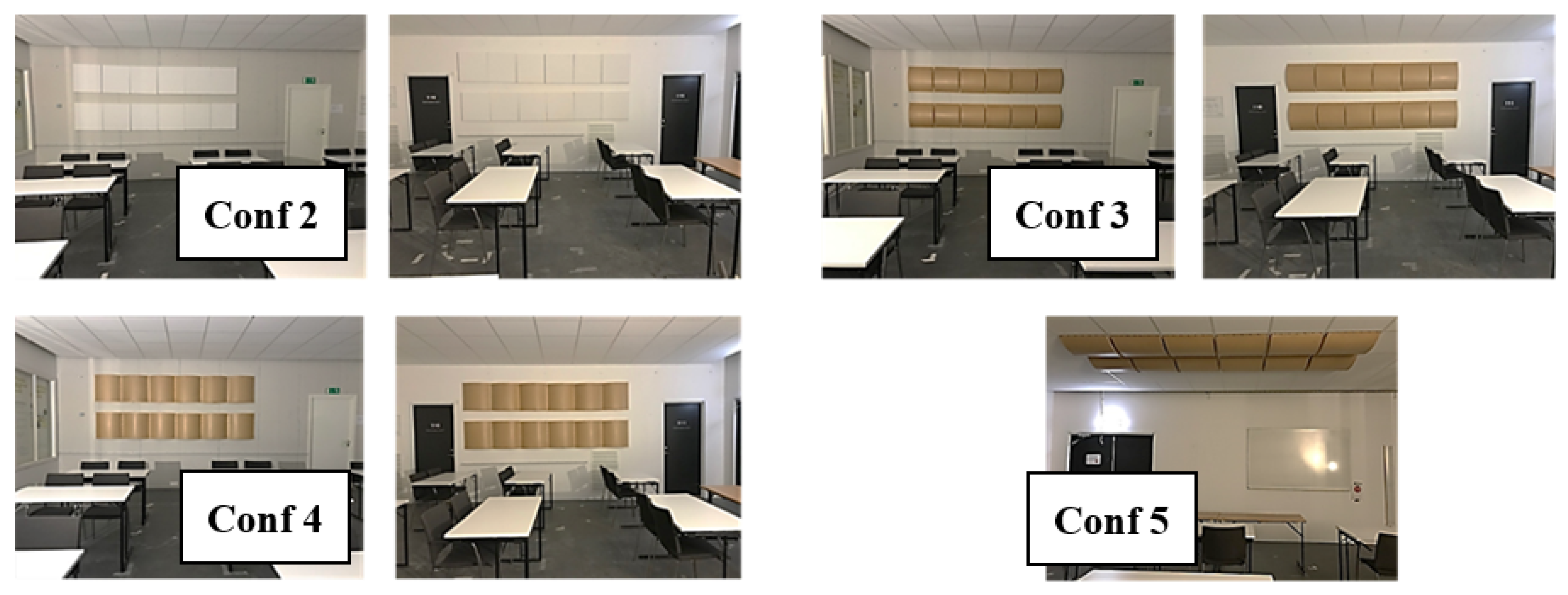 Acoustics 03 00029 g008 Acoustics 03 00029 g008