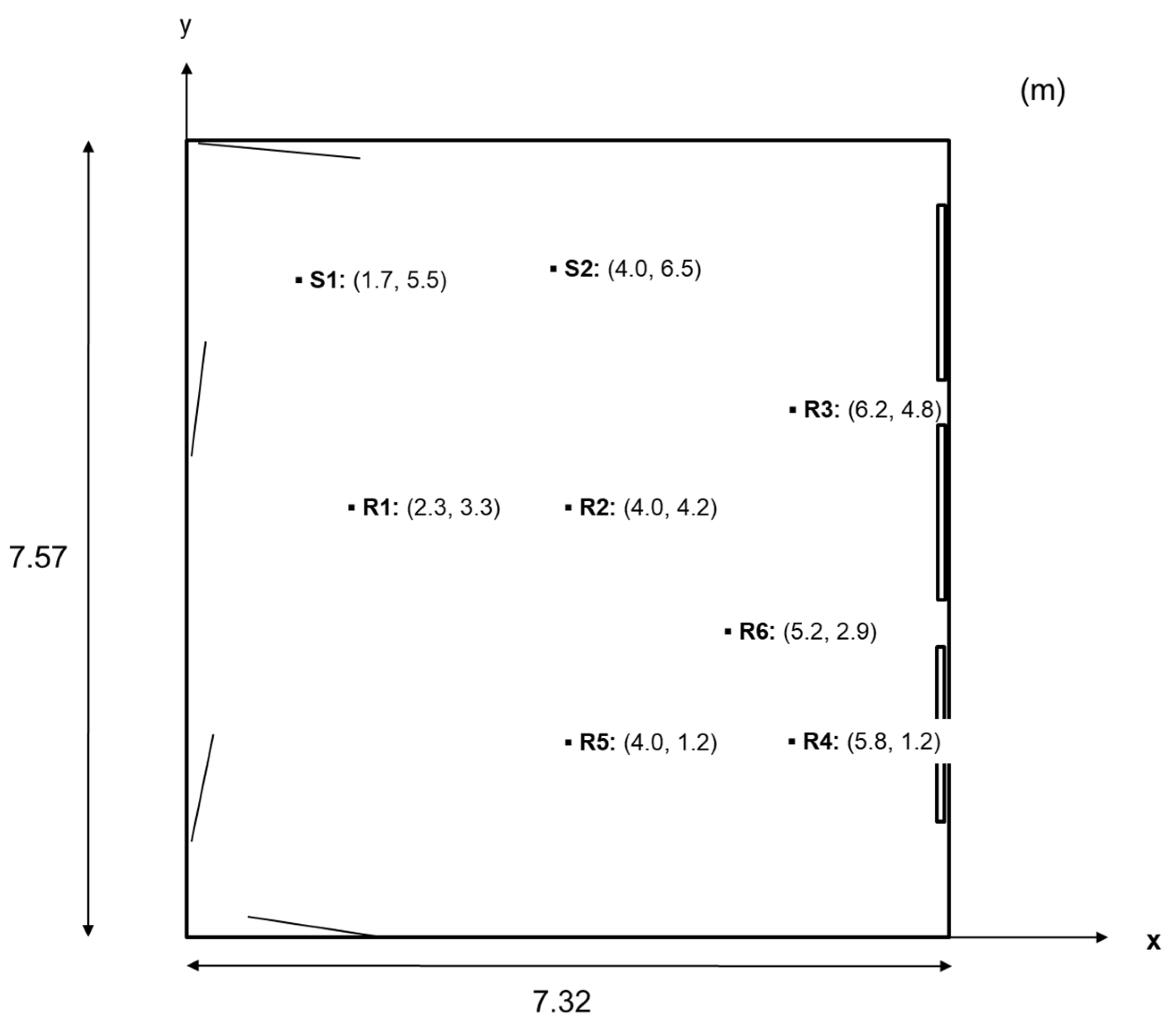Acoustics 03 00029 g009 Acoustics 03 00029 g009