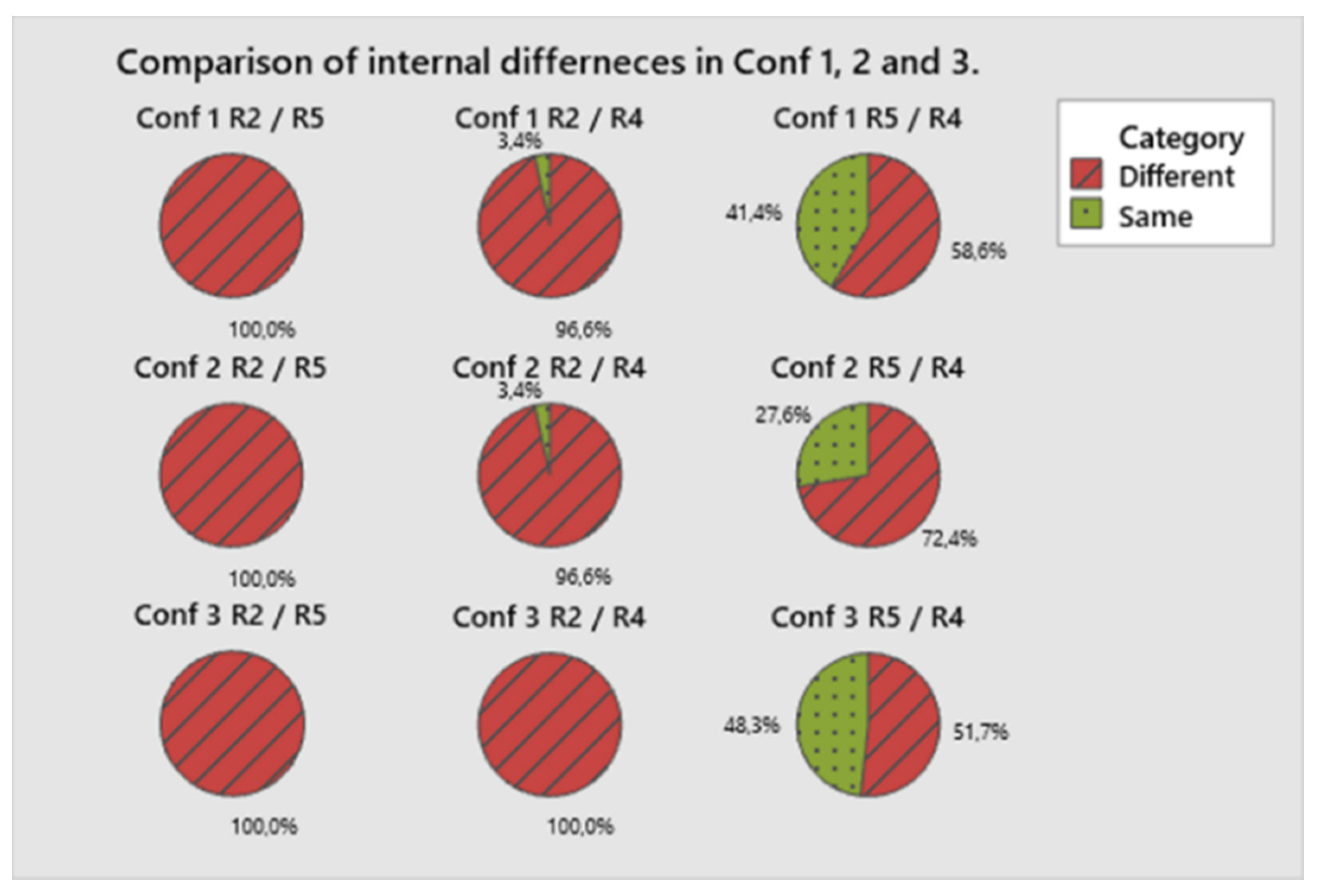 Acoustics 03 00029 g015 Acoustics 03 00029 g015