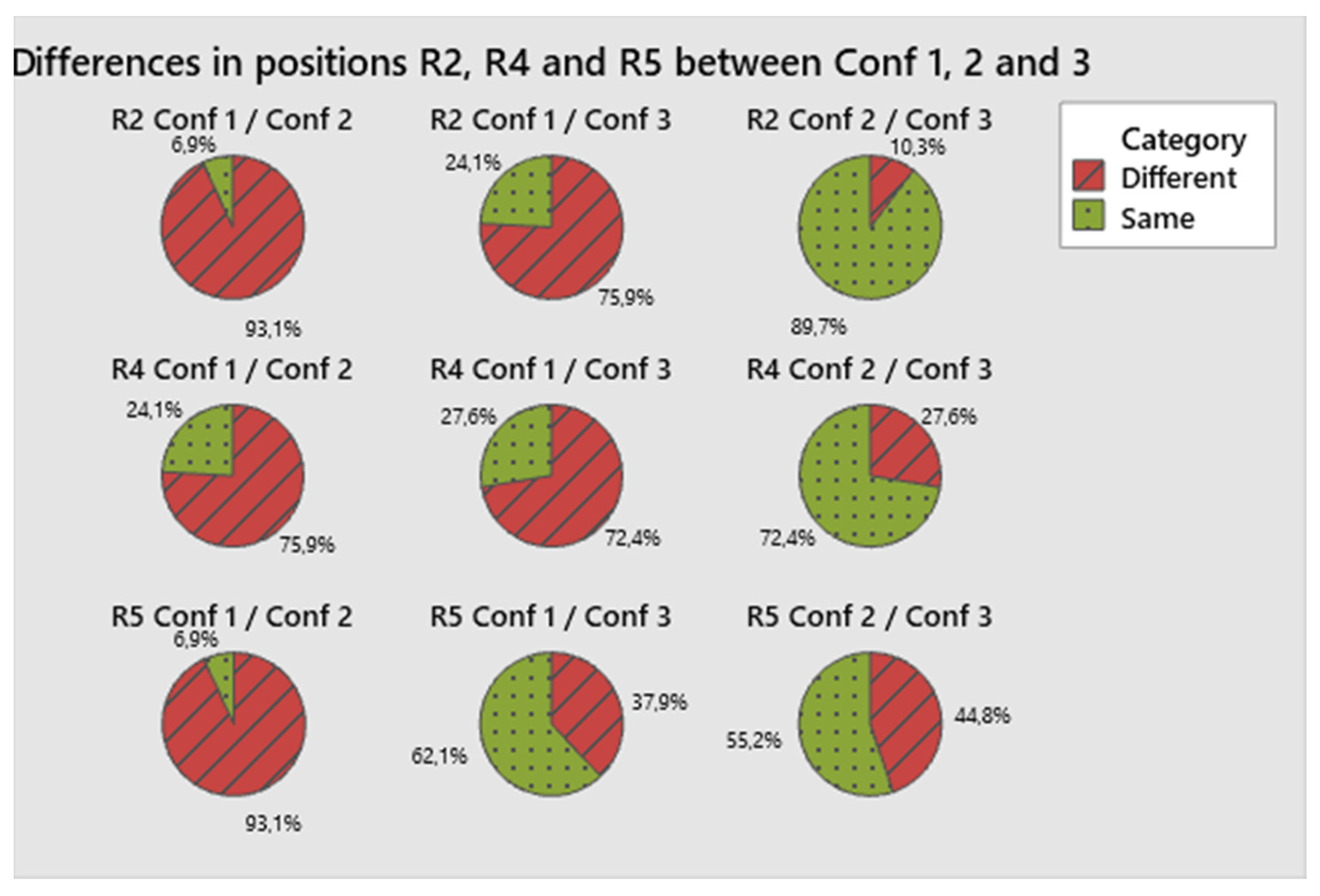 Acoustics 03 00029 g016 Acoustics 03 00029 g016