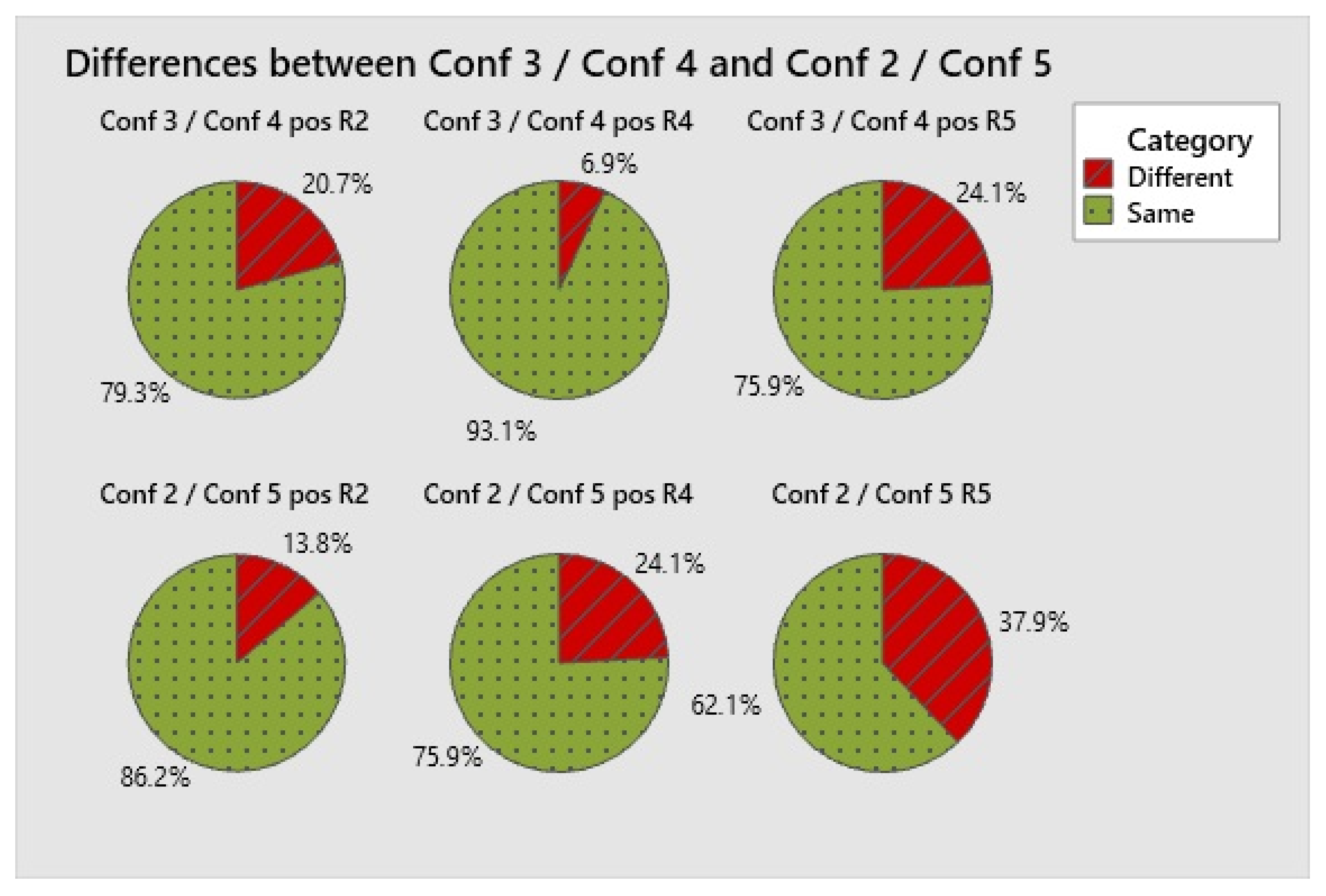 Acoustics 03 00029 g017 Acoustics 03 00029 g017