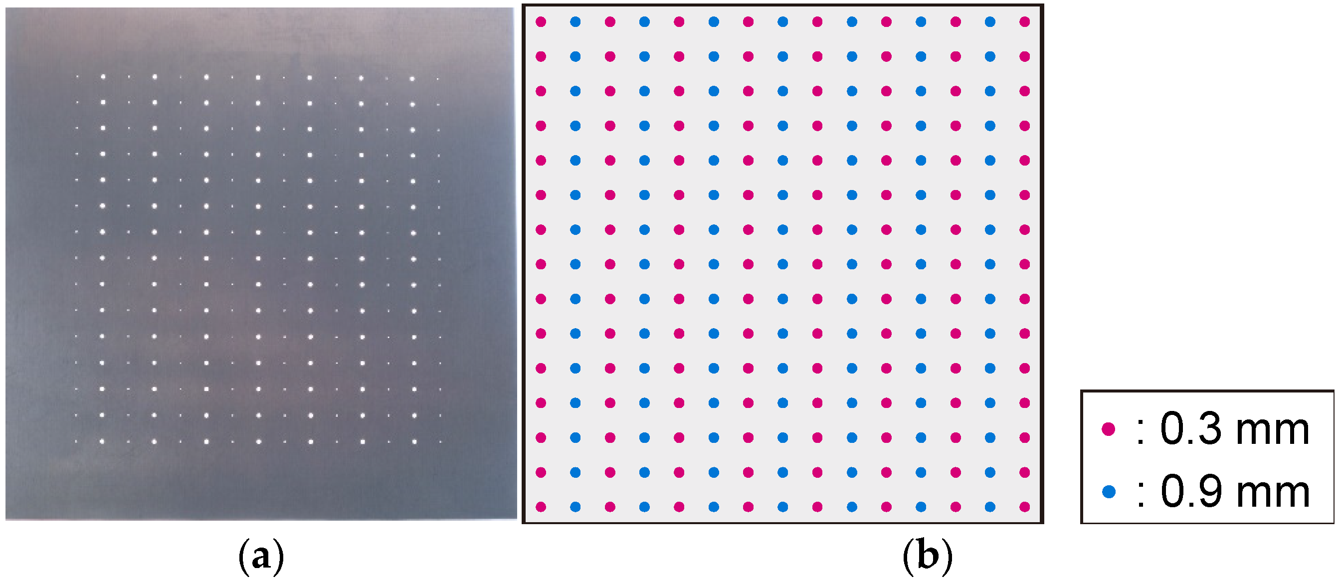 Acoustics 03 00031 g001 Acoustics 03 00031 g001