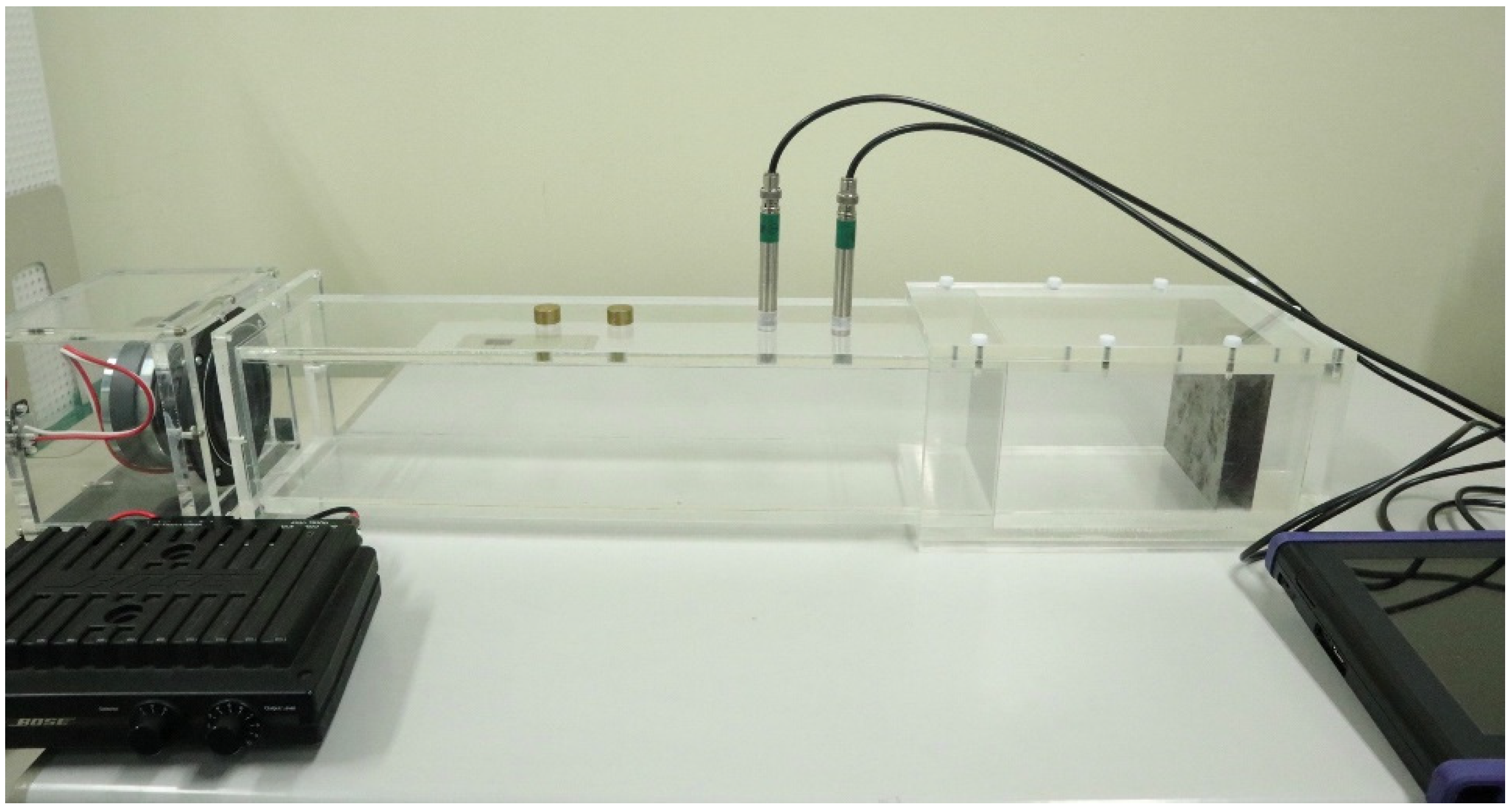 Acoustics 03 00031 g005 Acoustics 03 00031 g005