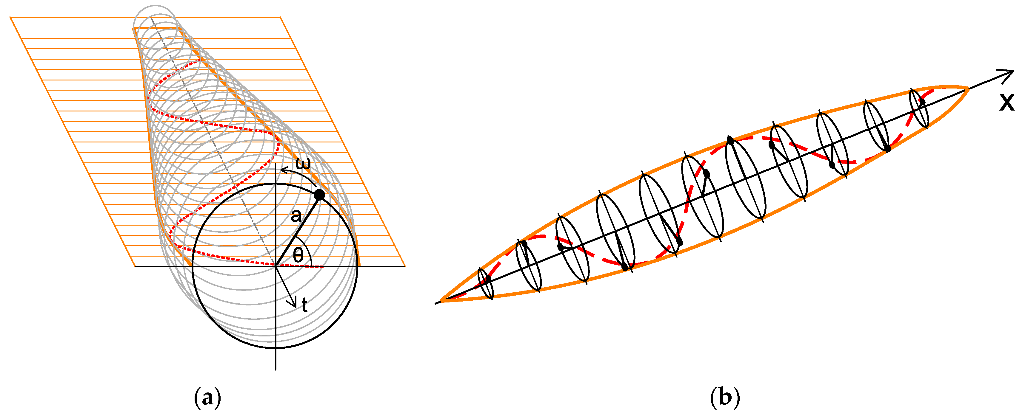 Acoustics 03 00032 g001