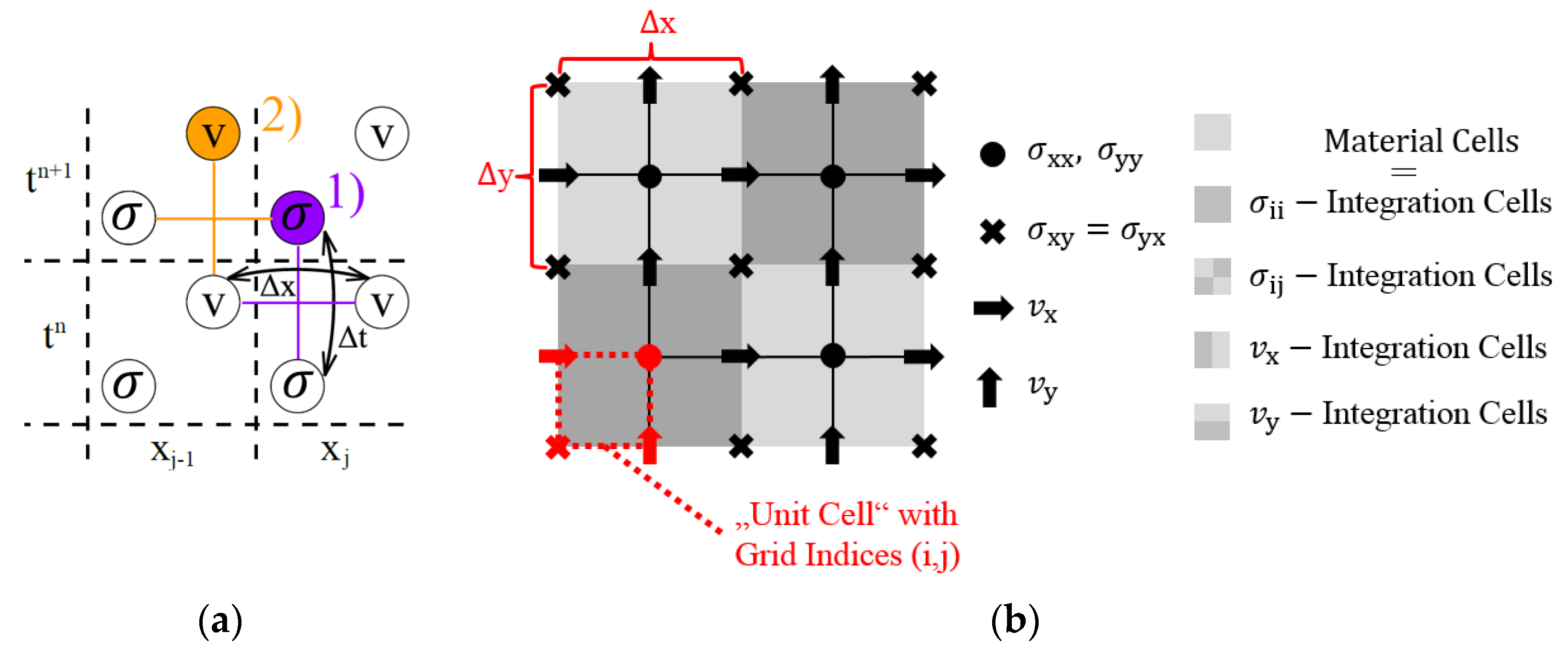 Acoustics 03 00032 g0a1
