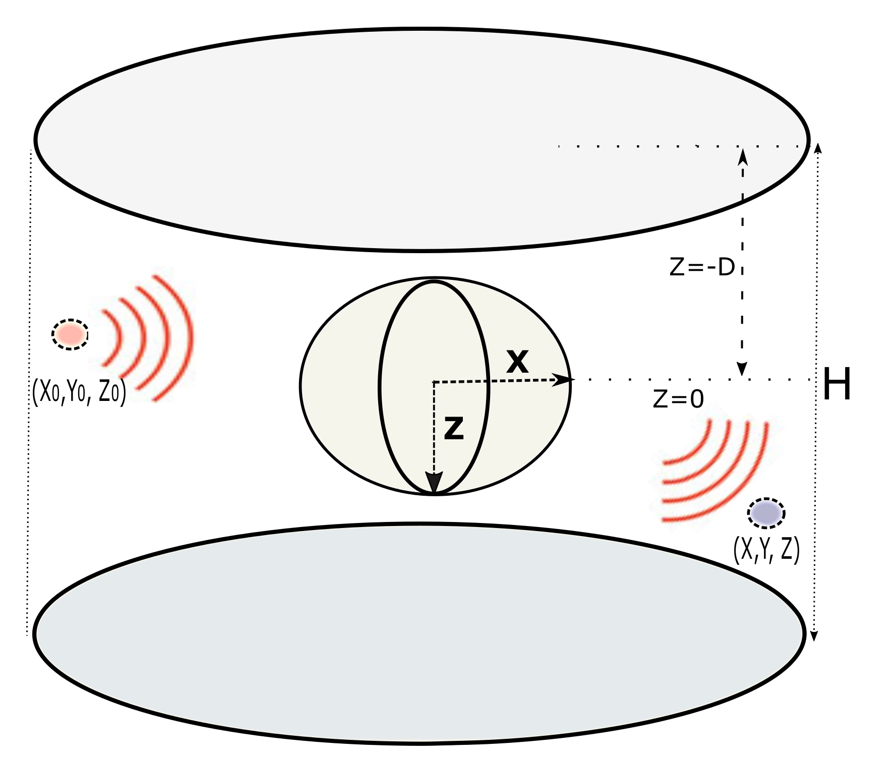 Acoustics 03 00039 g004 550