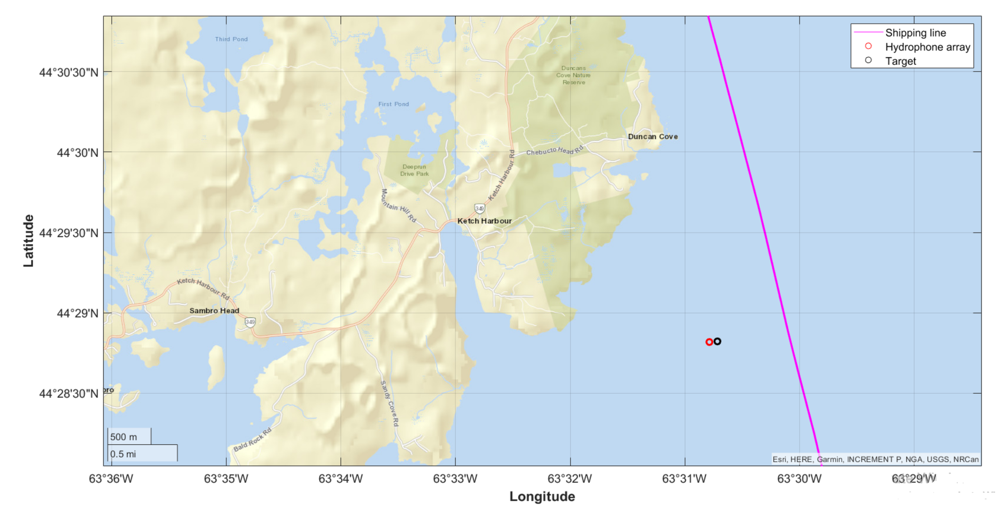 Acoustics 03 00039 g006 550