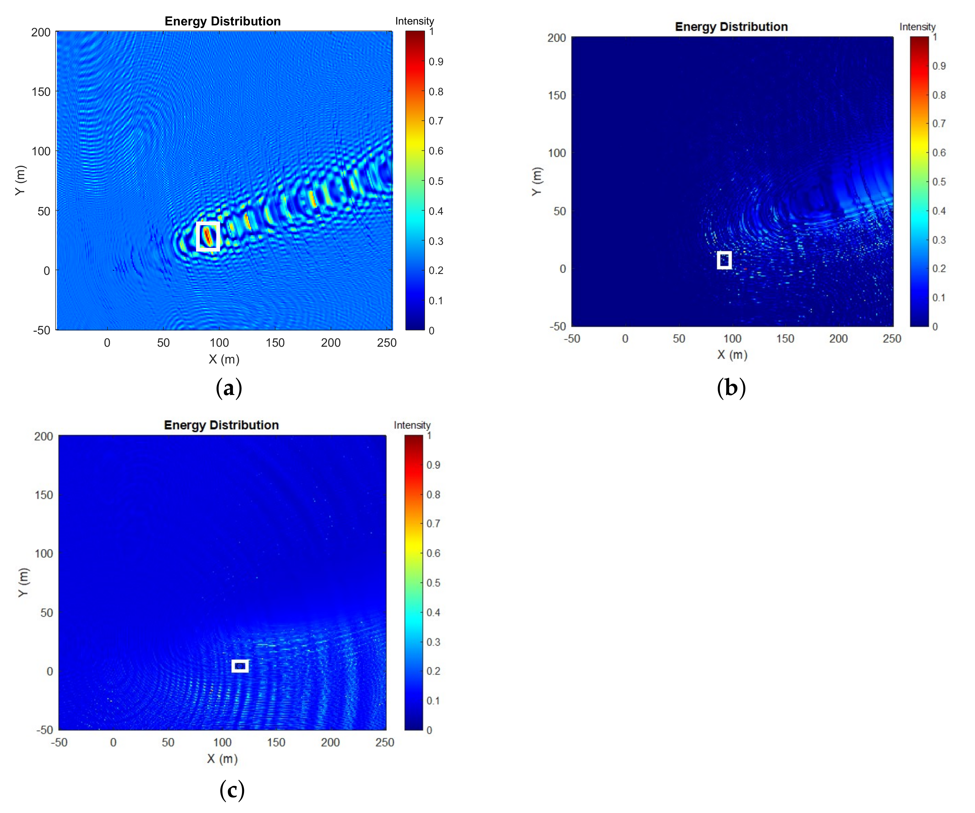 Acoustics 03 00039 g010 550