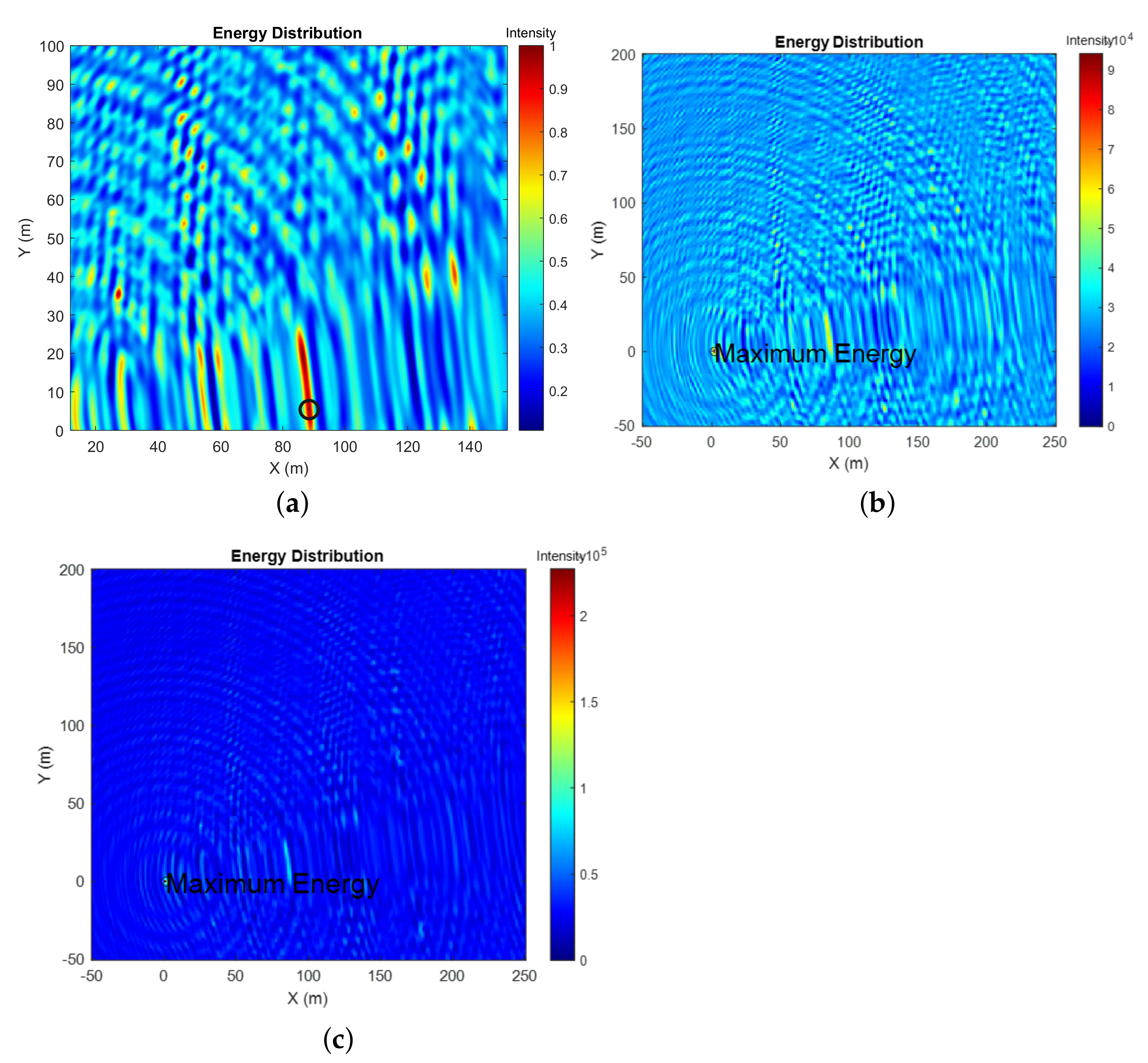 Acoustics 03 00039 g012 550