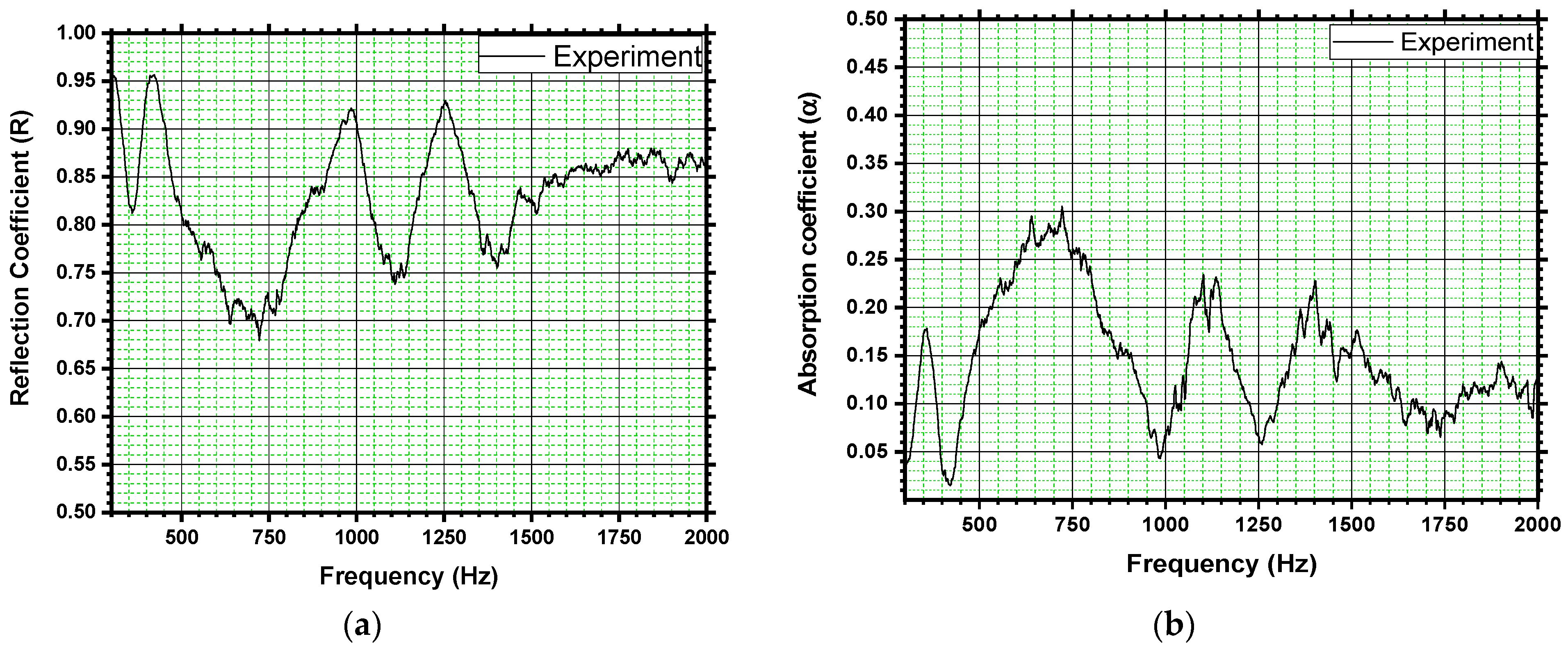 Acoustics 03 00040 g009