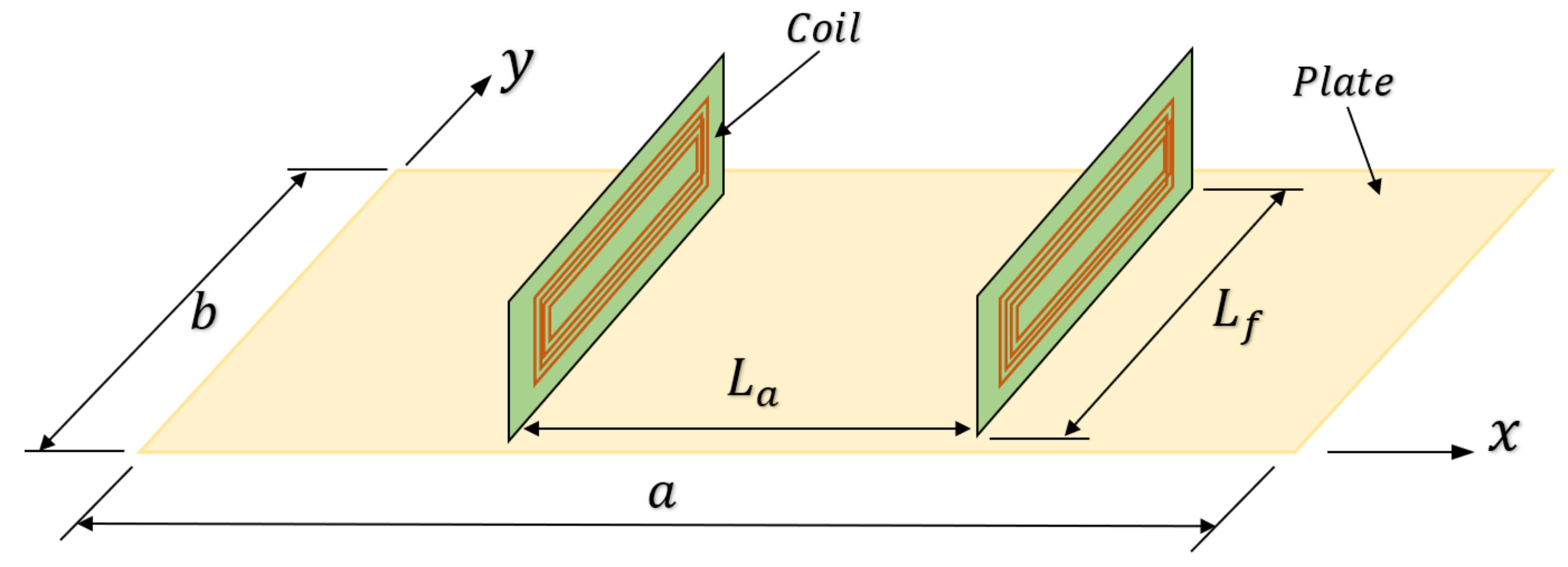Acoustics 03 00041 g004 550