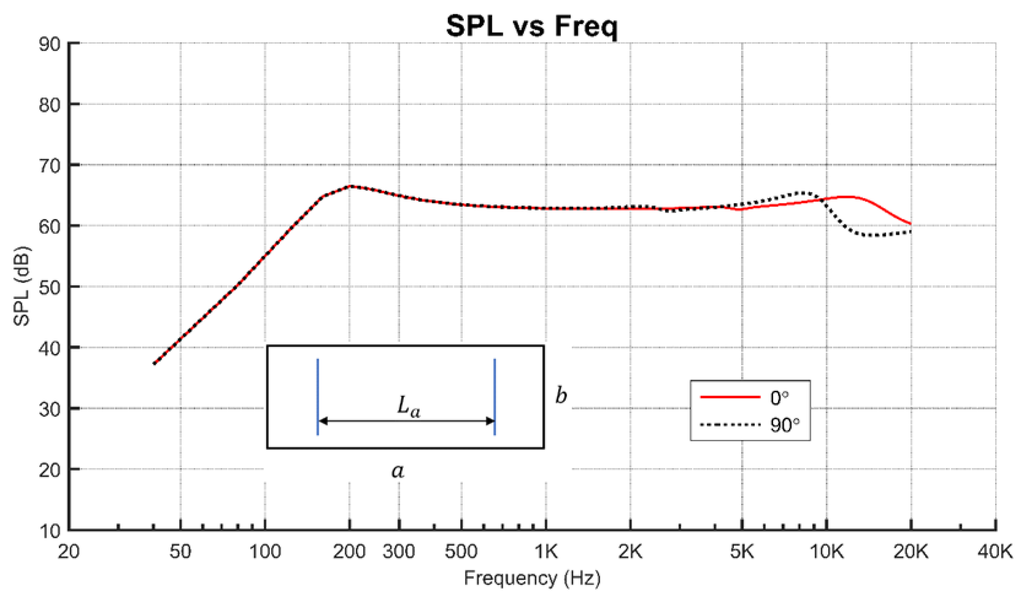 Acoustics 03 00041 g010 550