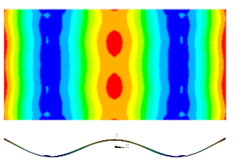 Acoustics 03 00041 i003
