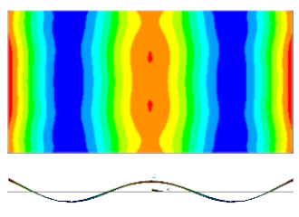Acoustics 03 00041 i005