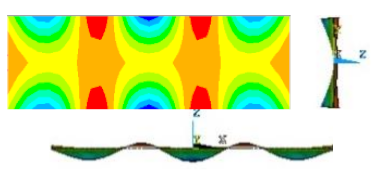 Acoustics 03 00041 i016