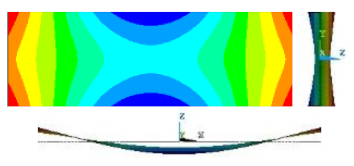 Acoustics 03 00041 i017