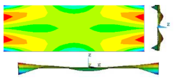 Acoustics 03 00041 i019