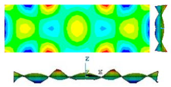 Acoustics 03 00041 i022