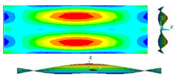 Acoustics 03 00041 i023