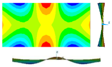 Acoustics 03 00041 i025