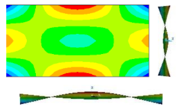 Acoustics 03 00041 i026