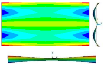 Acoustics 03 00041 i028