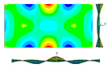 Acoustics 03 00041 i029